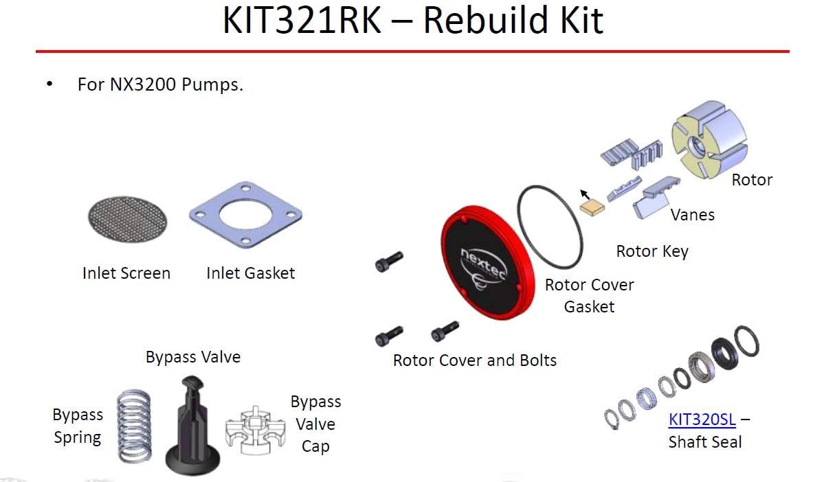 Fill-Rite KIT321RK Overhaul Kit for NX3200 Series Fuel Pump - Replacement Parts for Gas & Diesel Transfer Pumps - Perfect for Farm, Construction & Industrial Equipment Maintenance