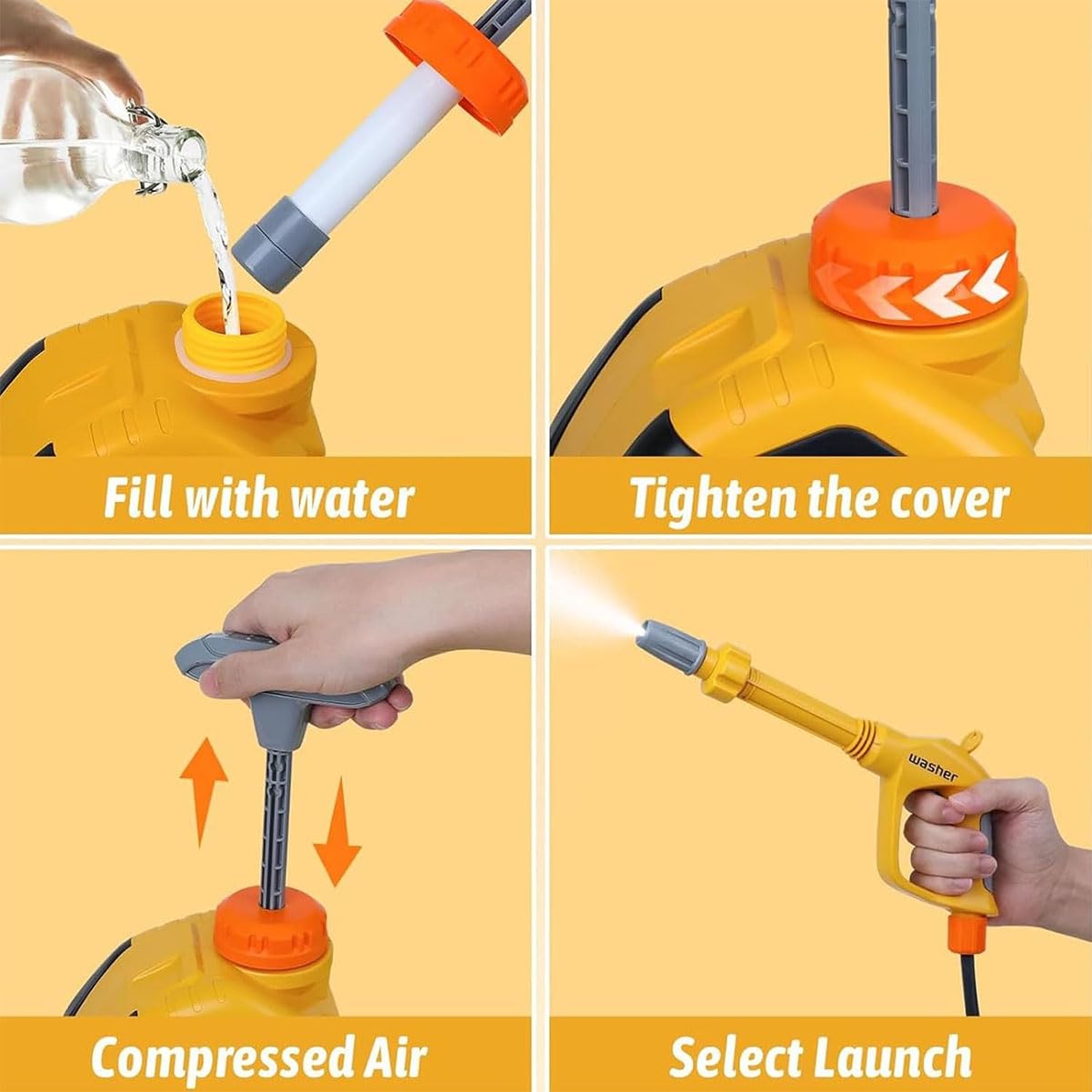 **Kids Power Washer Toy Set with Scraper, Sponge & Towel - Realistic Pretend Play Pressure Washer for Toddlers & Children - Outdoor Cleaning Role Play Gift for Ages 3+ - Perfect for Backyard, Car Wash & Garden Play**
