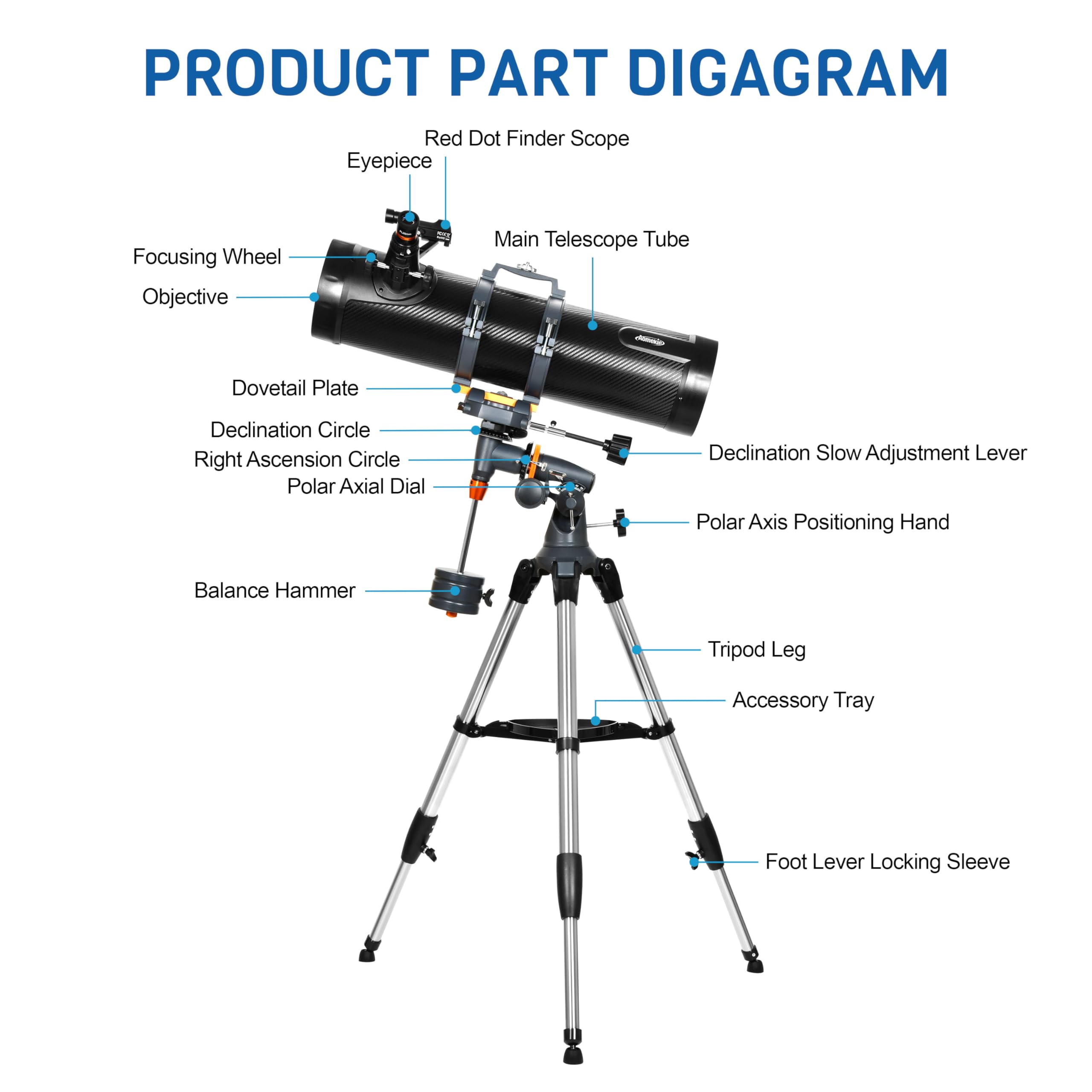 Professional 130EQ Newtonian Reflector Telescope for Adults & Astronomy Beginners - Includes 2 Plossl Eyepieces, Bluetooth Controller, Phone Adapter & Finderscope - Perfect for Stargazing, Moon Observation & Astrophotography