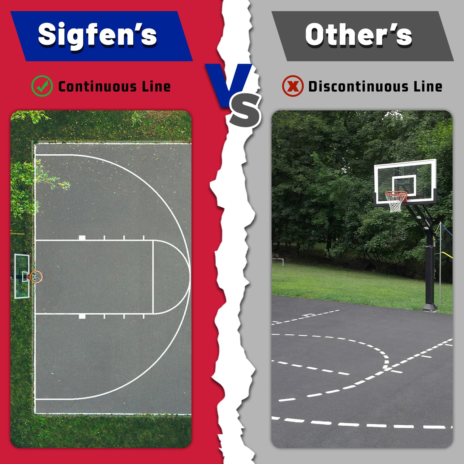 Basketball Court Stencil Kit - Reusable Driveway Marking Template with Clear Instructions for High School & Home Use | Perfect for DIY Backyard, Driveway & Outdoor Basketball Courts