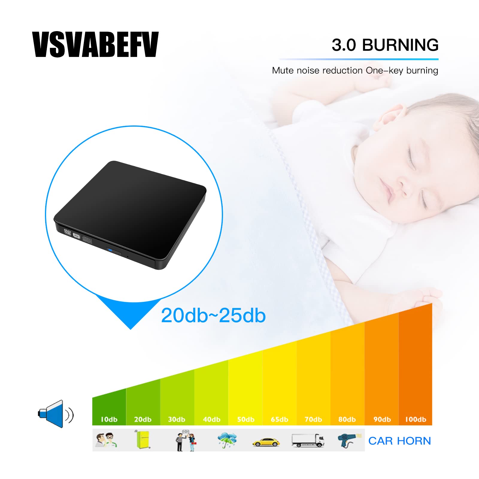 VSVABEFV USB 3.0 External DVD Blu-ray Burner - BD-RE/CD-RW Drive with 3D Playback for Mac & PC - Perfect for Laptop, Desktop, Home Theater & Office Use