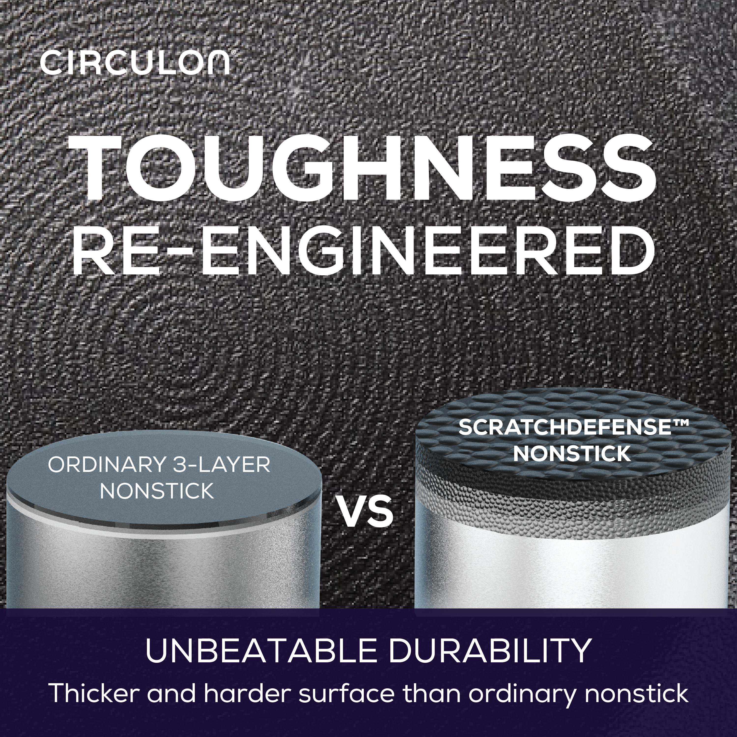 8 Quart Nonstick Stockpot with Lid - ScratchDefenseâ¢ Technology for Durable Cooking - Perfect for Soups, Stews, Pasta & Family Meals