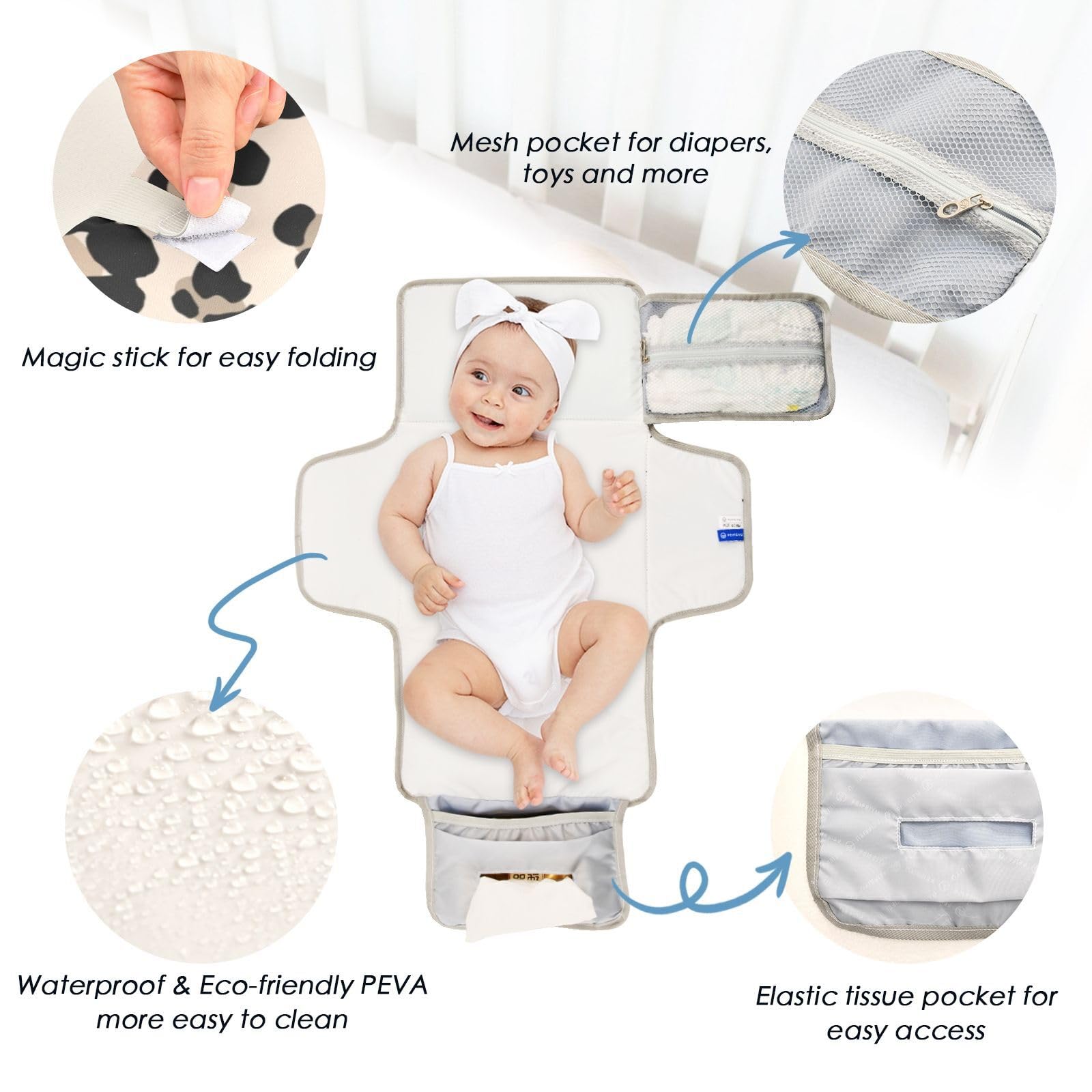 Waterproof Leopard Print Portable Diaper Changing Pad for Newborns - Lightweight Travel Baby Changing Mat for Girls & Boys | Perfect for On-the-Go Parents, Daycare, and Traveling
