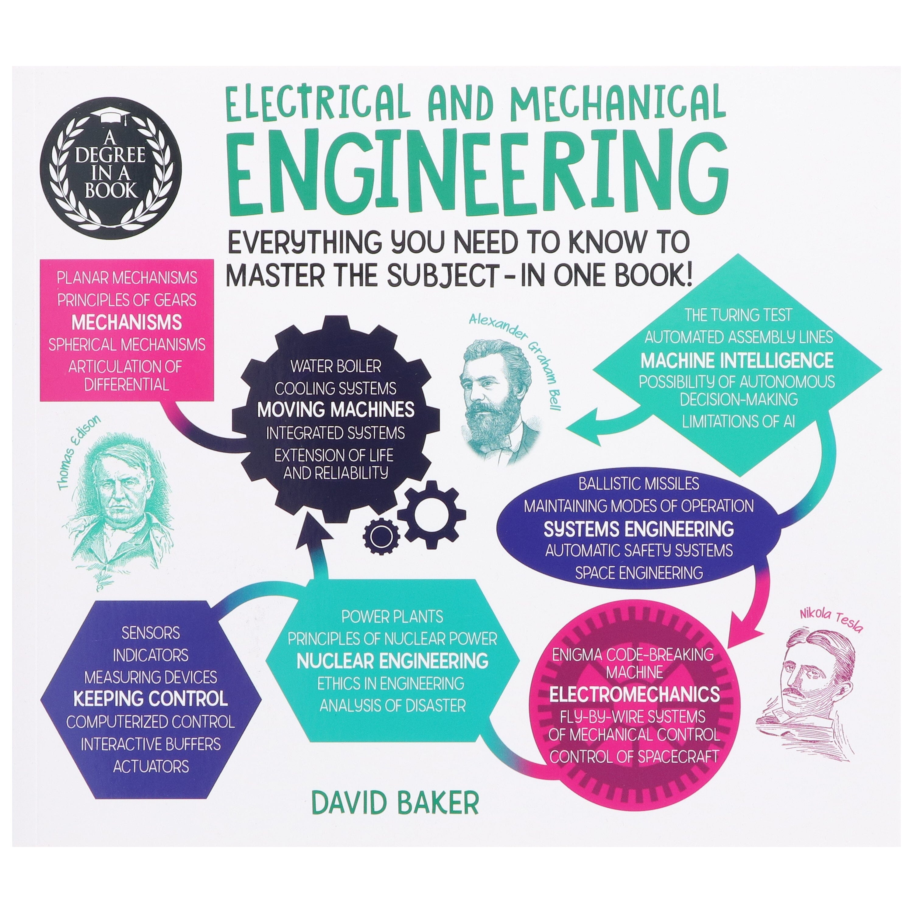 Electrical and Mechanical Engineering: A Comprehensive Guide by Dr. David Baker | Nonfiction Paperback Book | Perfect for Students, Professionals & DIY Enthusiasts