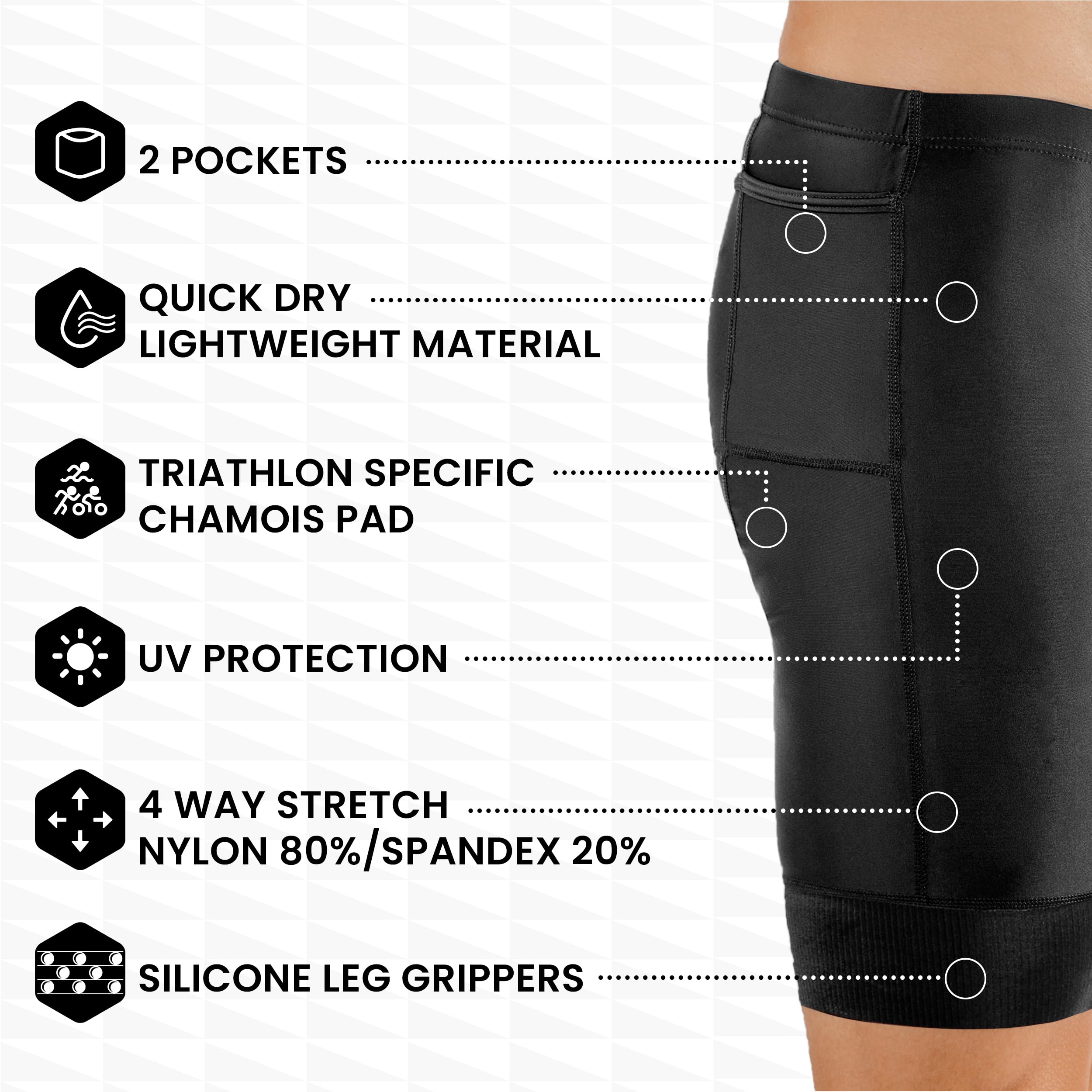 Men's Triathlon Shorts – Tri Shorts for Men with 2 Pockets FRT – Athlete-Designed for Racing – Ideal for Triathlons, Cycling, and Running