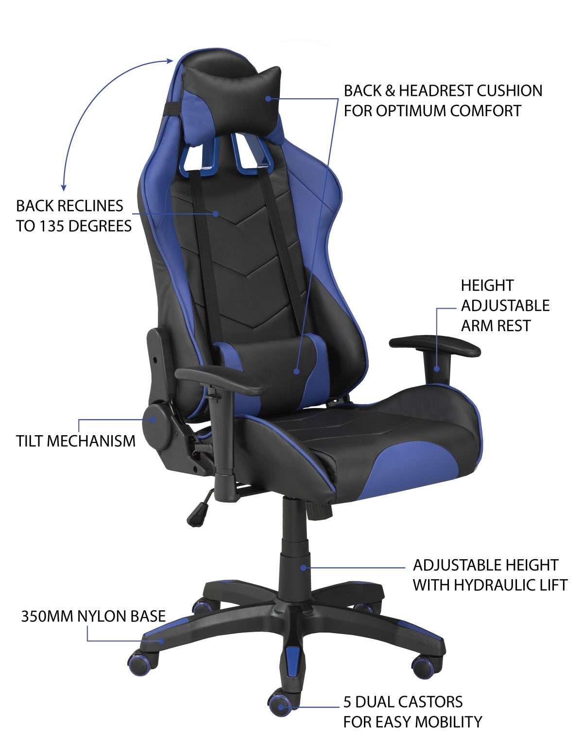 Premium Gaming Desk & Chair Set - Ergonomic Blue & Black Computer Desk with Comfortable Racing Style Chair for PC & Console Gamers - Perfect for Home Office, Streaming & Esports Setup