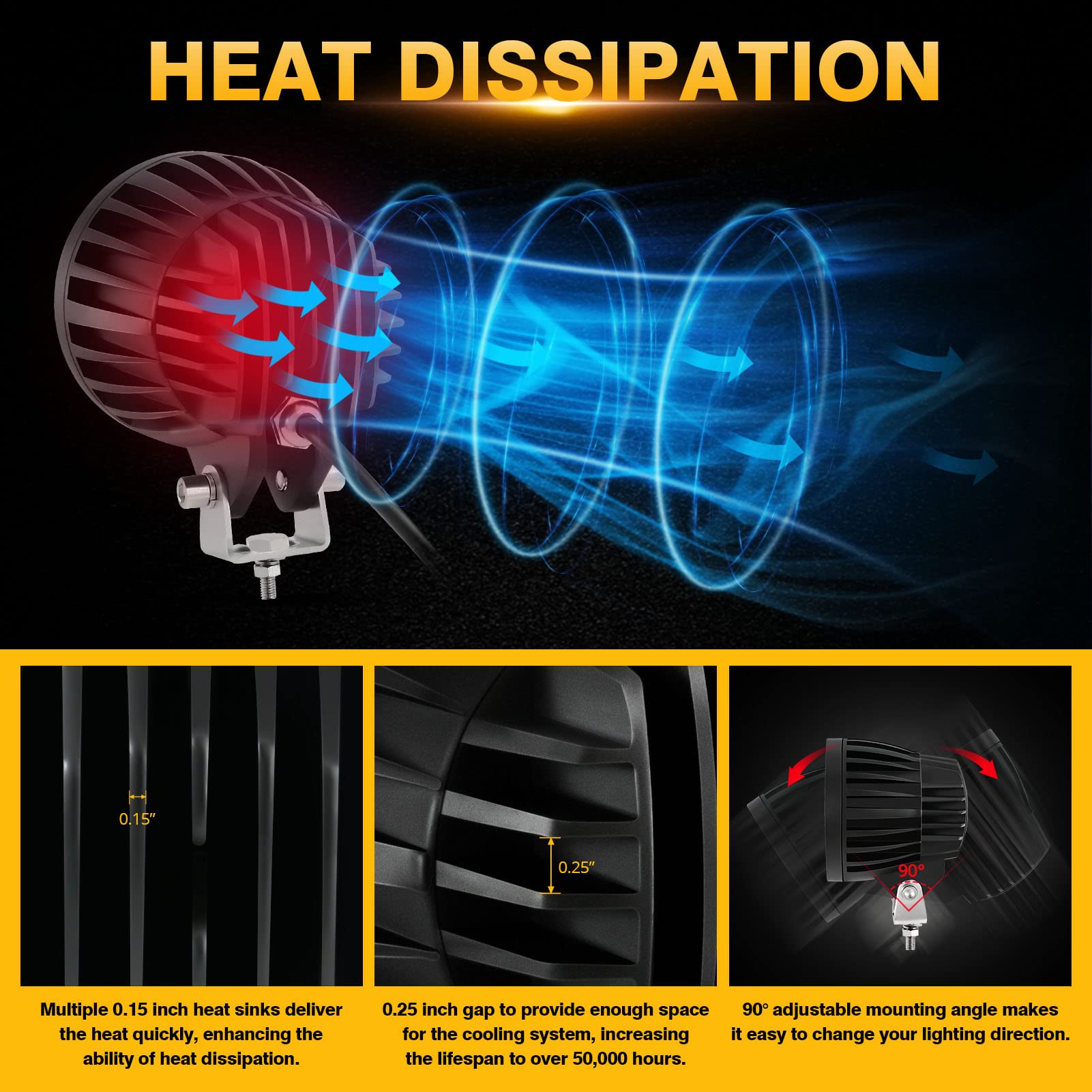 Auxbeam 4 Inch 72W Round LED Pods - Super Bright Off Road Driving Spot Lights, Offroad Light Bar for Trucks, Jeep, ATV, Motorcycle - Perfect for Bumper, A-Pillar, Ditch Lighting & Night Off-Road Adventures