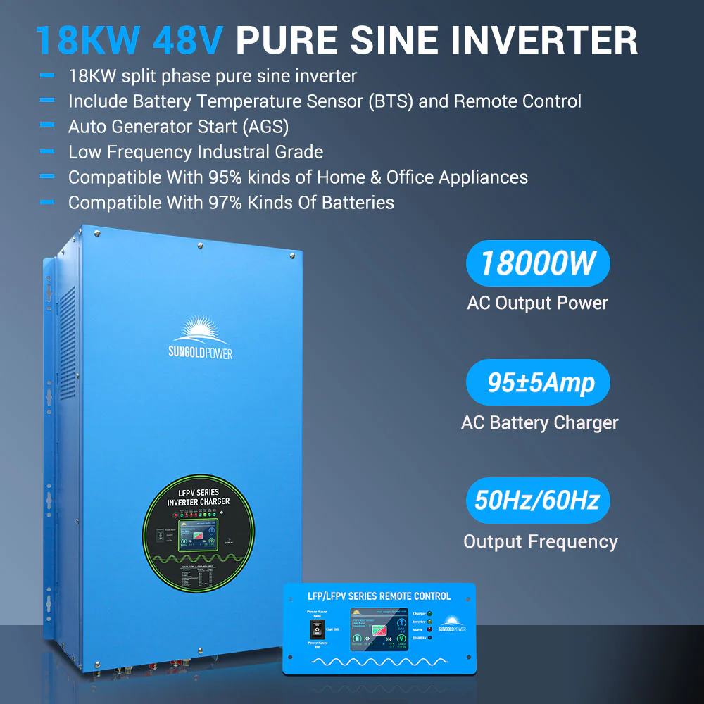 SunGoldPower 18K20E Off Grid Solar Kit - 18000W 48VDC 120V/240V with 20.48kWh LiFePO4 Battery & 18x 415W Solar Panels | Perfect for Home Backup Power, RV Living & Remote Cabins
