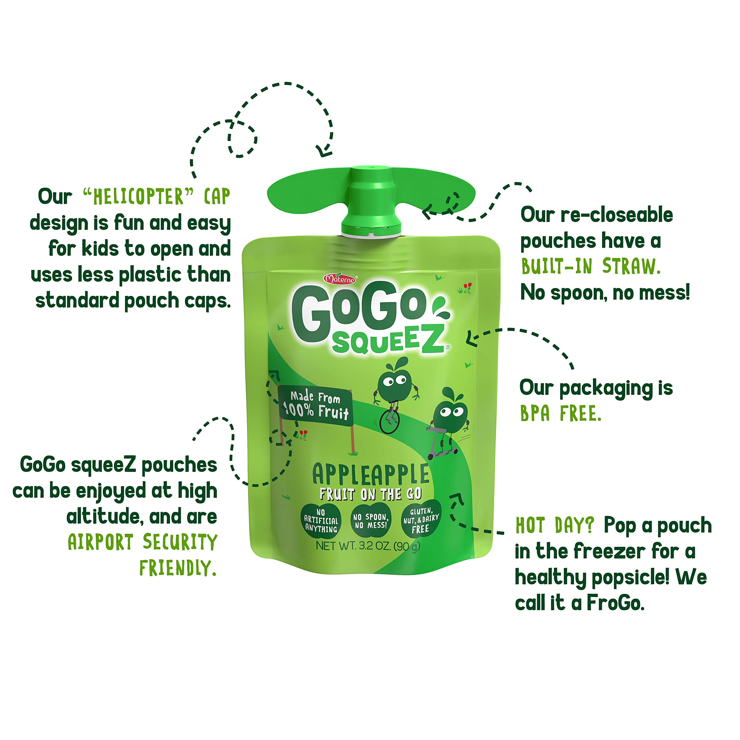 GoGo squeeZ Unsweetened Fruit Pouches - Apple, Banana & Strawberry Variety Pack (20 Count, 3.2 oz Each) | Healthy On-the-Go Snacks for Kids | Perfect for School Lunches, Road Trips & After-School Activities
