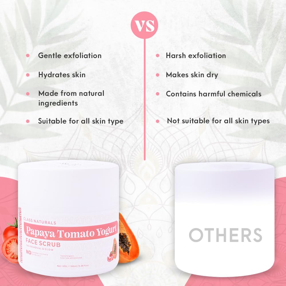 Class Naturals Papaya & Tomato Face Scrub with Yogurt & Walnut - Exfoliating Tan Removal & Brightening Scrub for Women & Men | Suitable for Normal & Combination Skin | 100ml | Perfect for Daily Skincare Routine & Glowing Complexion
