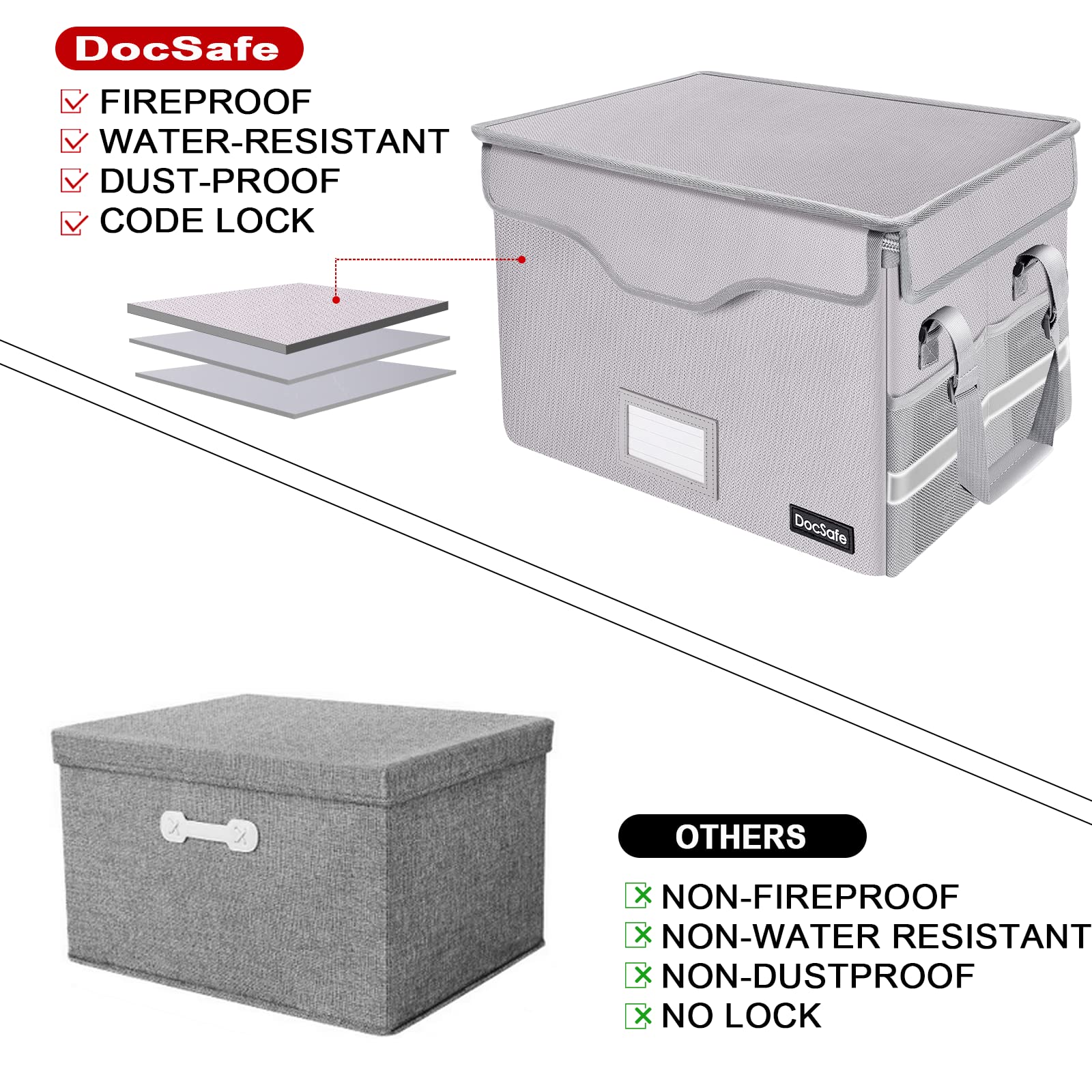 Fireproof Document Storage Box with Lock - Collapsible Portable File Organizer for Home & Office - Secure Hanging Letter/Legal Folder Storage - Ideal for Important Papers, Certificates & Office Documents - Silver