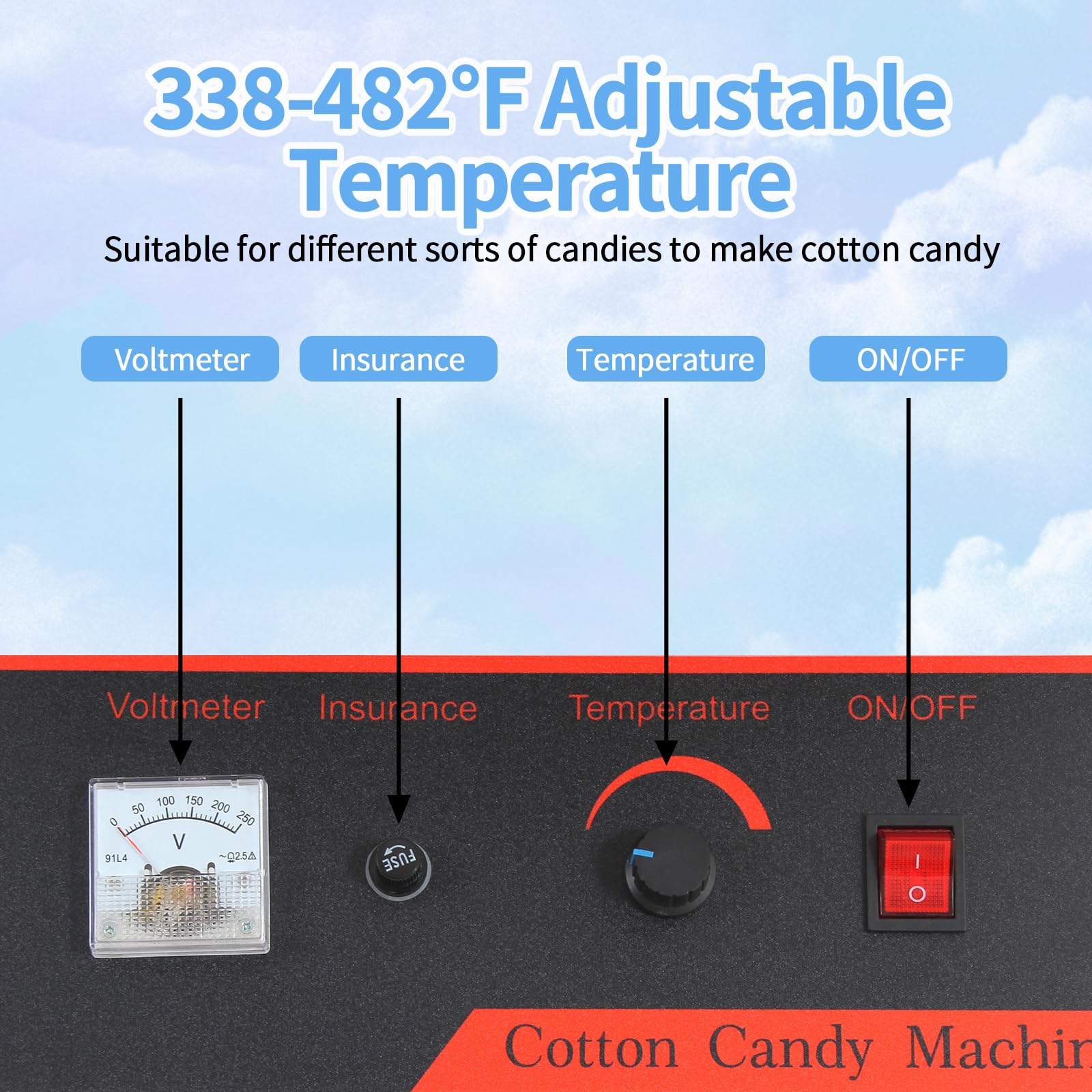 Commercial Cotton Candy Machine 1050W - Electric Floss Maker with Stainless Steel Bowl & Sugar Scoop - Perfect for Home, Parties, Carnivals and Events - Blue
