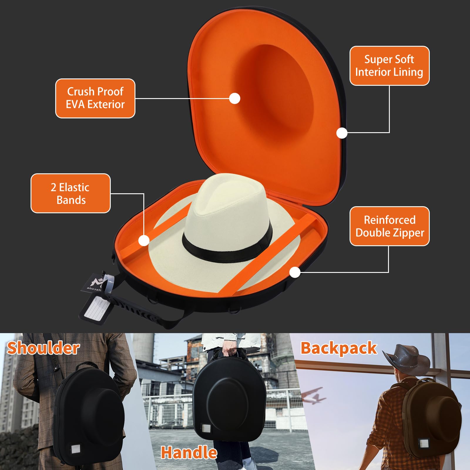 Travel Hat Holder with Tablet Pocket - Portable Hat Storage Case for Men & Women, Protects up to 2 Hats - Includes Carrying Handle, Shoulder & Luggage Strap (Orange) - Perfect for Airplane, Road Trips & Outdoor Adventures