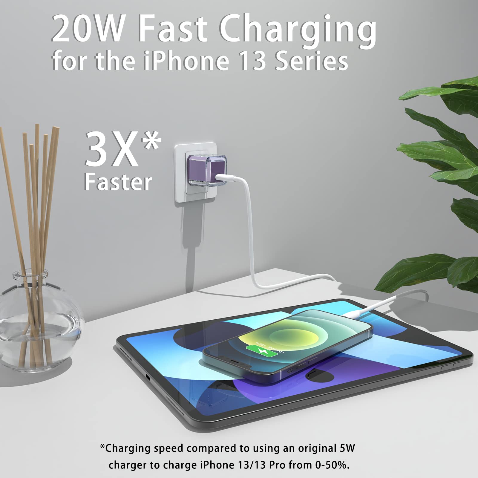 20W USB C Fast Charger Block - PD 3.0 Compact Wall Charger for iPhone 15/14/13/12 Series - Perfect for Travel, Office & Home Charging