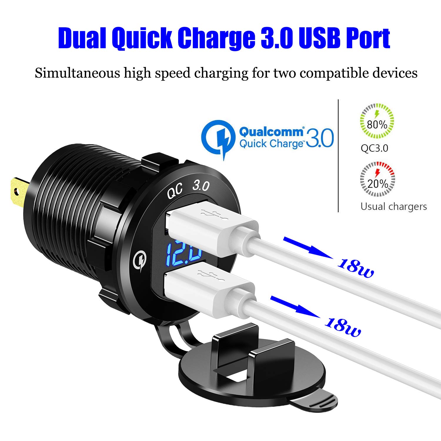 YONHAN 12V USB Outlet Quick Charge 3.0 Dual Port Car Charger with LED Voltmeter - Waterproof Aluminum USB Cigarette Lighter Socket Adapter for DIY Installation in Cars, Trucks, Marine, Golf Carts & RVs | Perfect for Road Trips, Camping & Outdoor Adventures