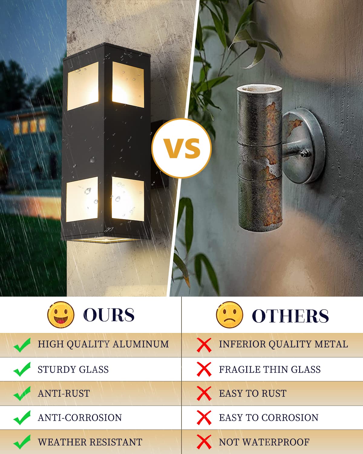 Harriet Modern Outdoor Wall Sconces - 13