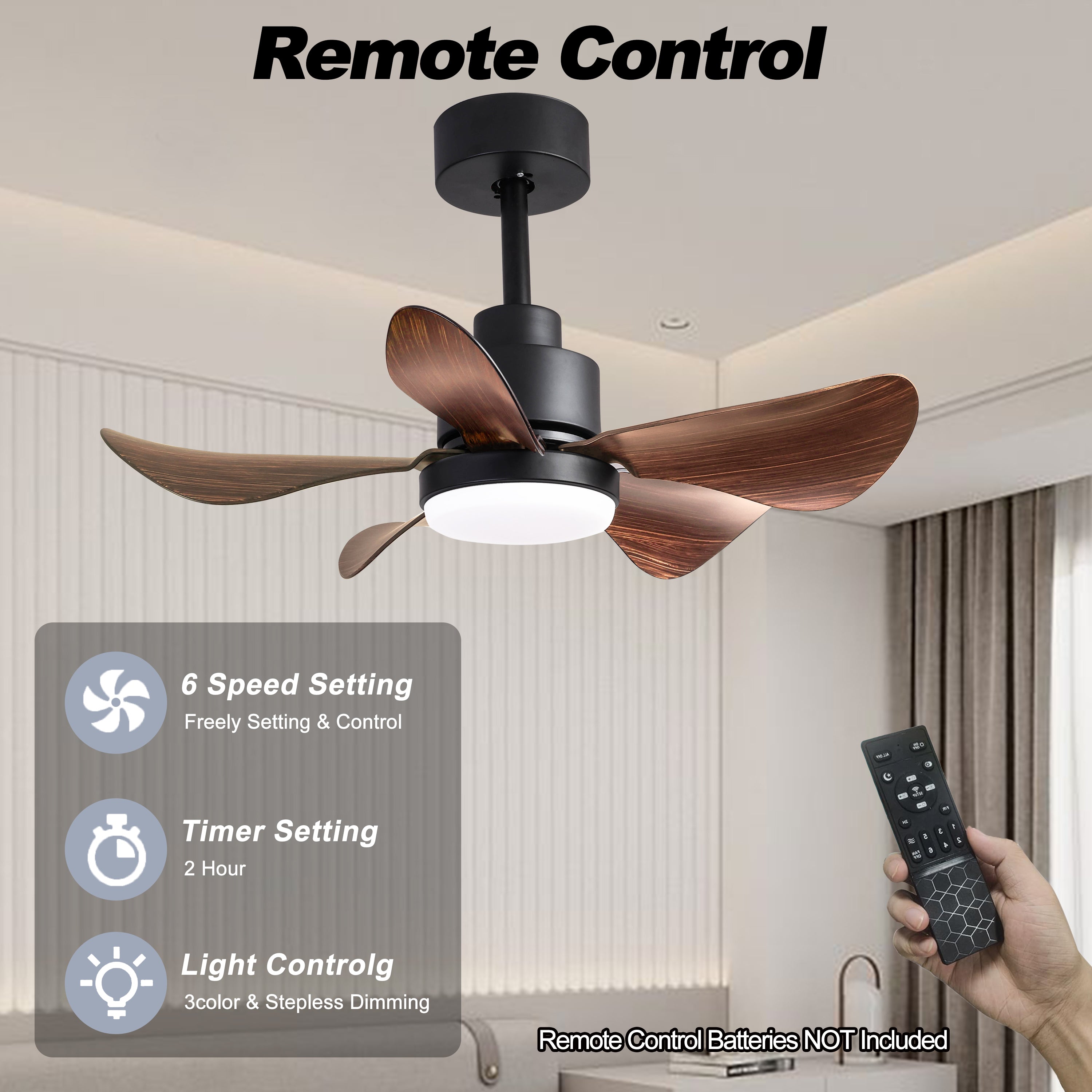 28 Inch Low Profile Ceiling Fan with Lights and Remote Control, Flush Mount Small Ceiling Fan with 5 Reversible Blades, 6 Speed Settings & 3 Color Temperatures - Perfect for Bedroom, Kitchen, Living Room and Office Spaces