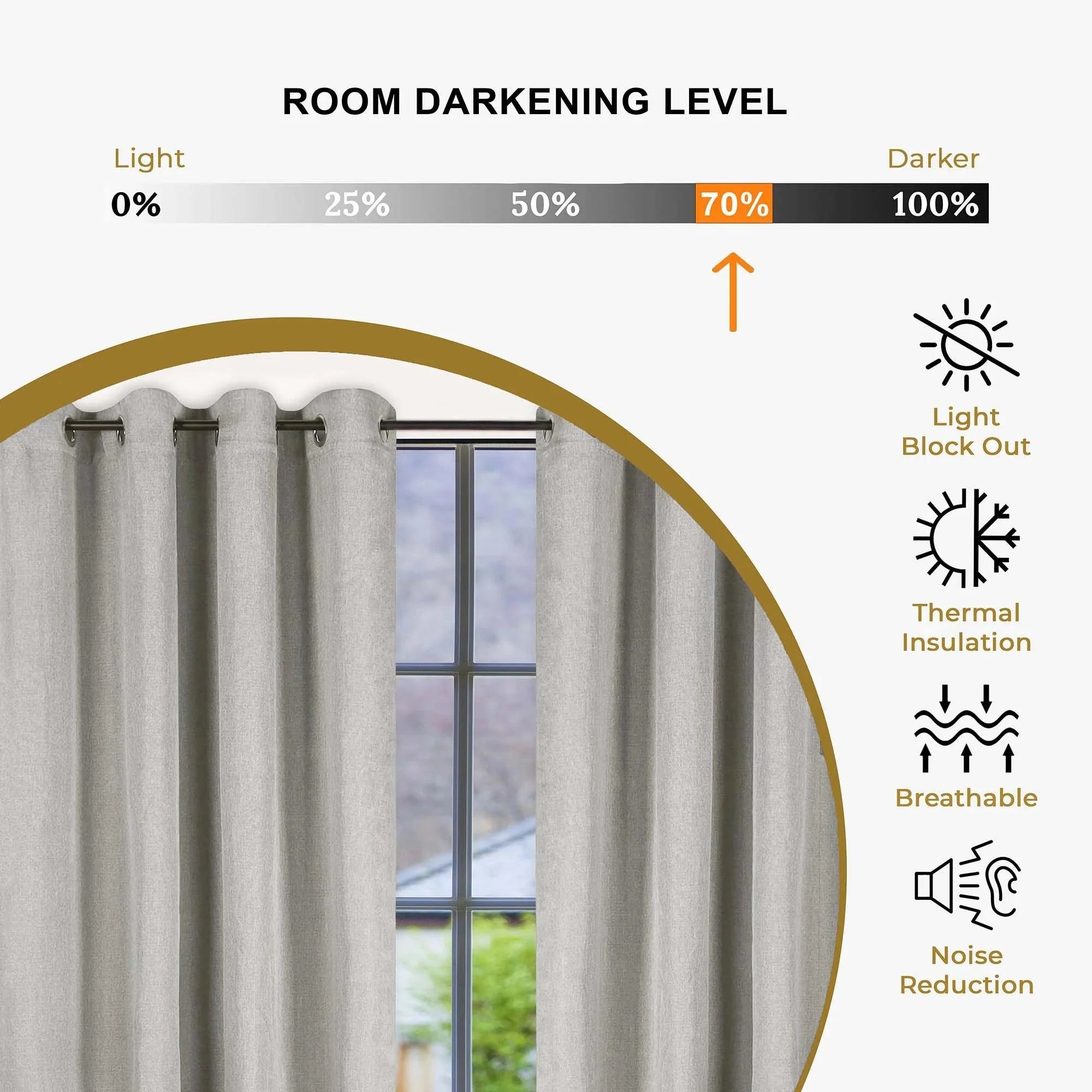 Linen Pattern Blackout Curtains Set of 2 - 42 Inch Washable Thermal Insulated Window Drapes for Bedroom & Living Room - Light Blocking Room Darkening Curtain Panels for Better Sleep & Privacy