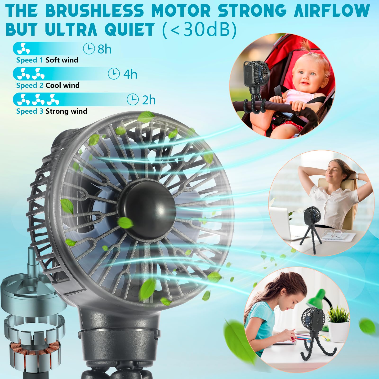 Snawowo Mini Portable Stroller Fan - 3 Speed Rechargeable Battery Operated Handheld Fan with Flexible Tripod & Clip | Perfect for Baby Stroller, Car Seat, Crib, Treadmill, Travel & Camping | Black