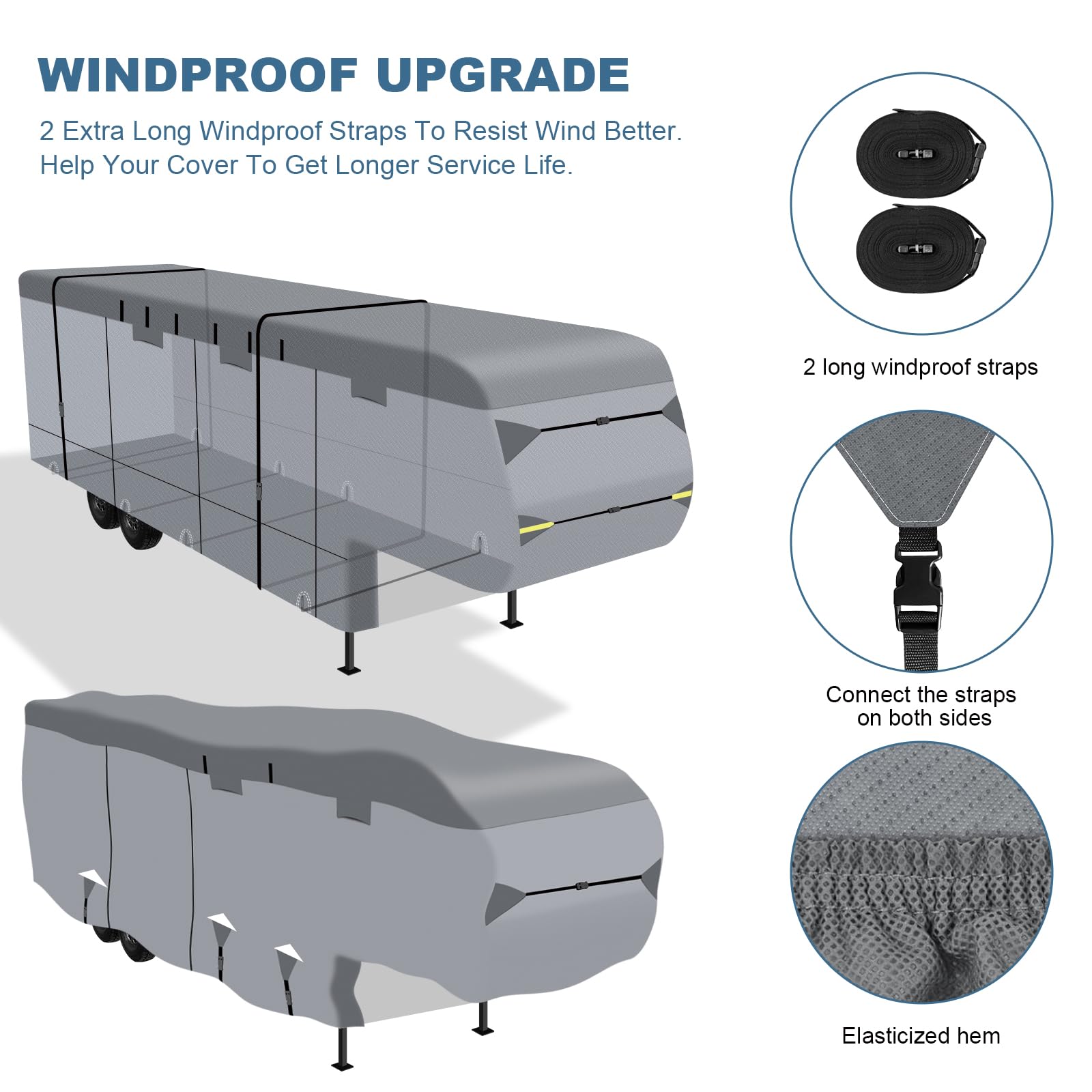 5th Wheel RV Cover - Heavy Duty 7-Layer Waterproof & Breathable Camper Cover for 33' to 37' RVs | UV Protection, Windproof Design with Tongue Jack Cover & Gutter Protection | Perfect for Winter Storage & Outdoor Travel Protection