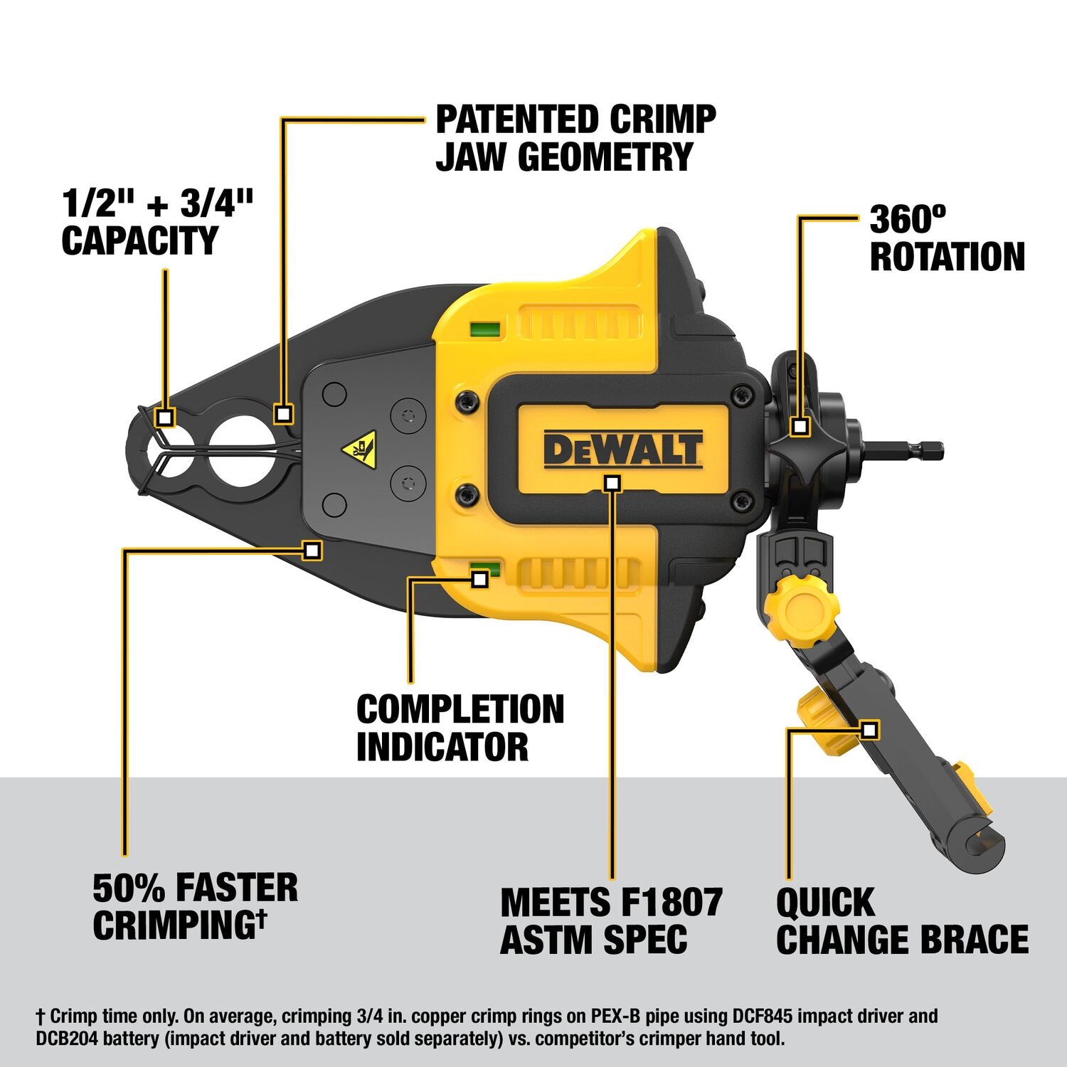DEWALT DWAPXCIR Impact Connect PEX Crimper Tool - Professional PEX Pipe Crimping for Plumbing, HVAC, and Water Supply Systems - Perfect for Contractors and DIY Home Repairs