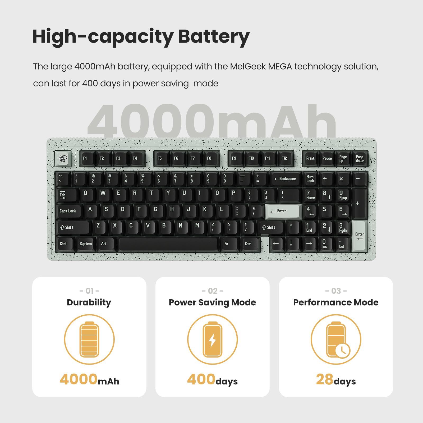 MelGeek Modern97 Wireless Mechanical Keyboard - 90% Compact Layout, Hot-Swappable Linear Switches, Bluetooth/2.4GHz/USB-C Connectivity, Customizable RGB Backlit Keys for Mac/Windows/Linux - Perfect for Gaming, Programming & Office Work