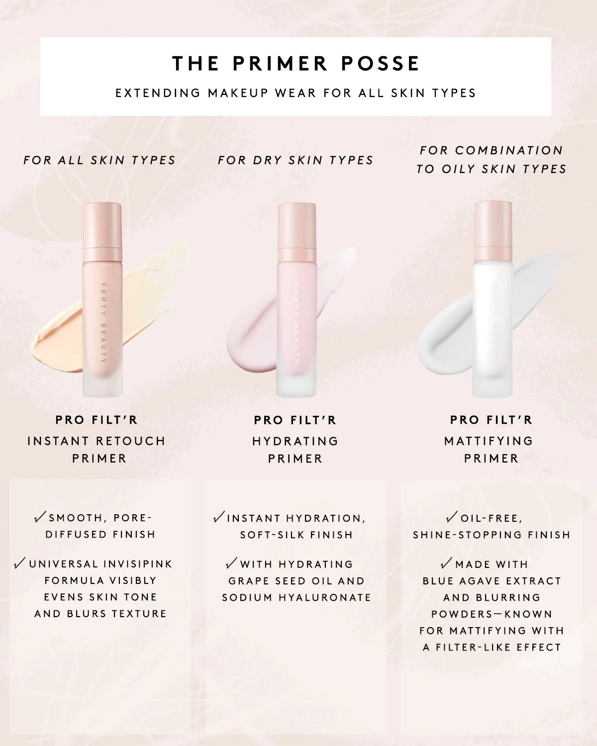 Fenty Beauty Pro Filt'r Hydrating Primer - Long-Lasting Makeup Base for Flawless Skin | Perfect for Daily Wear, Special Occasions & Photo Shoots