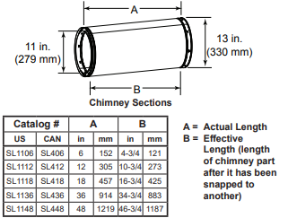 Majestic 12 Chimney Section for SL1100 Series Wood Stove Pipe - Durable Flue Extension for Efficient Wood Burning Fireplace & Outdoor Heating