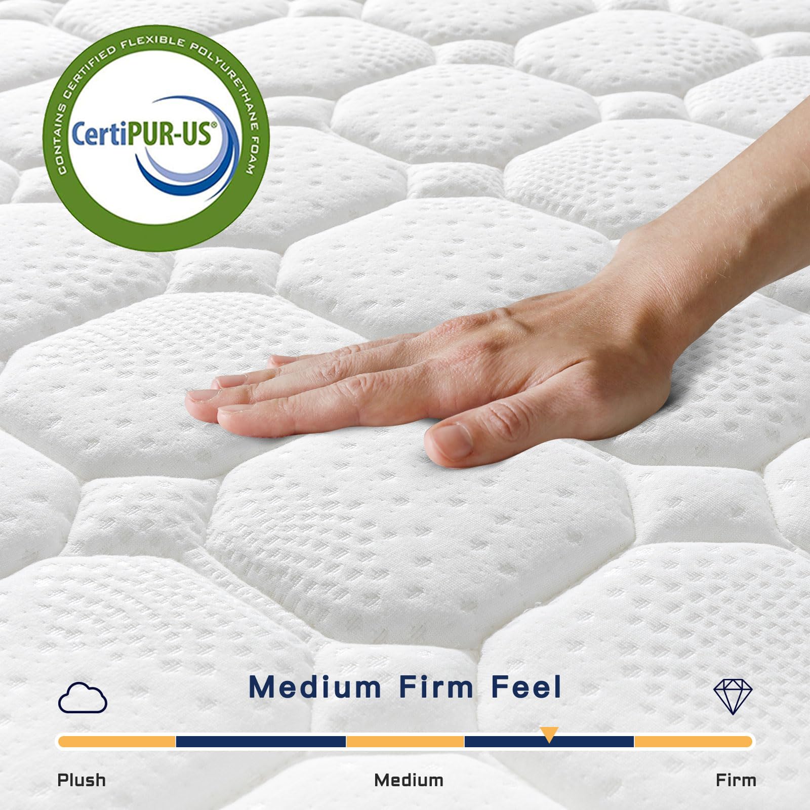 Vesgantti 8 Inch Hybrid Twin XL Mattress - Memory Foam & Pocket Spring Support, Medium Firm Feel, Breathable & Ergonomic Design for Back Pain Relief, Multiple Sizes & Styles, Perfect for Guest Rooms, Dorms & Small Spaces (White)