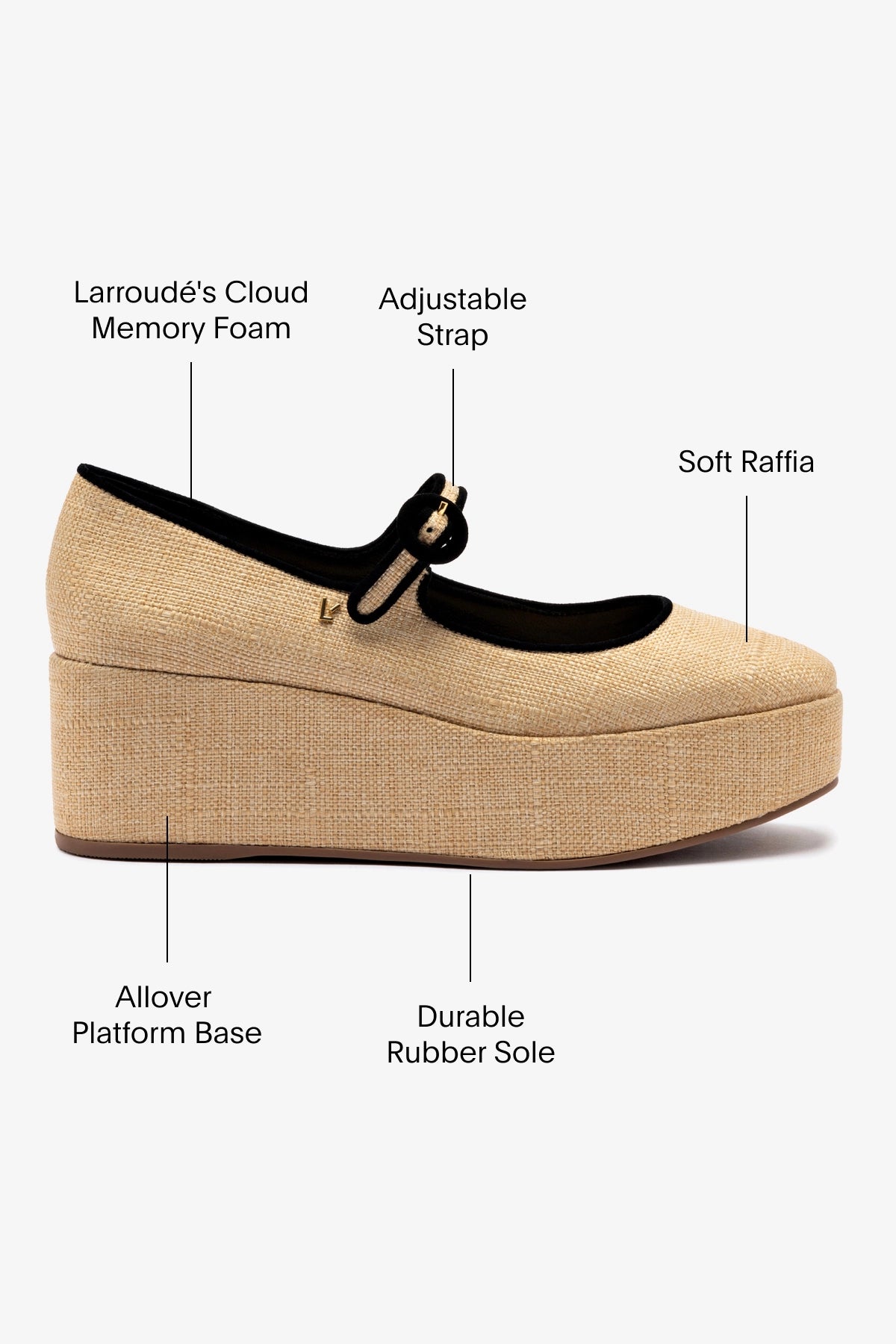 Blair Women's Beige Raffia Flatform Sandals - Comfortable Summer Wedges for Beach, Vacation & Casual Outfits