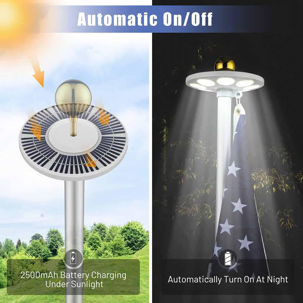 Solar Powered Flagpole Light - Top Mount D11/16, Weatherproof Outdoor American Flag Light for Nighttime Display, Garden, Yard & Patriotic Decor