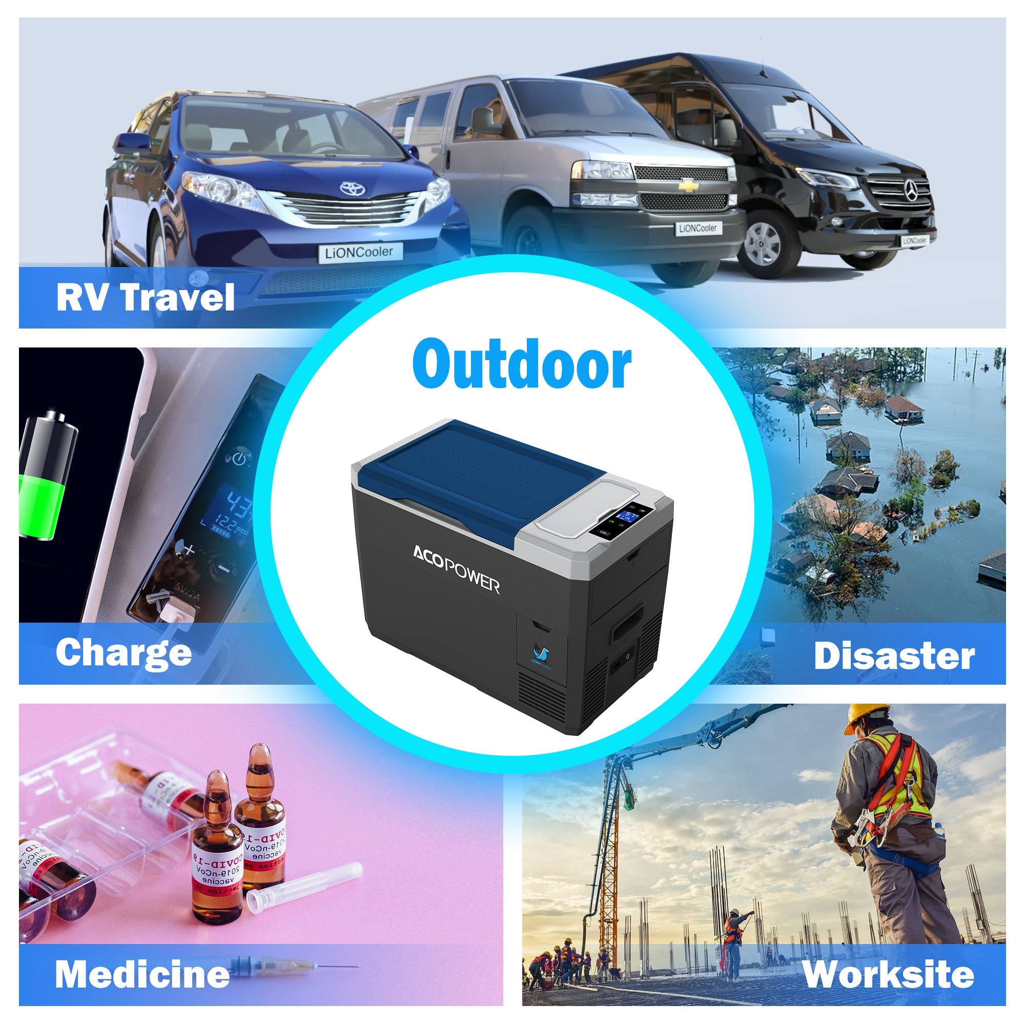 ACOPOWER LiONCooler Mini Solar Powered Car Fridge Freezer - 29 Quart Portable Cooler for Camping, Road Trips & Outdoor Adventures