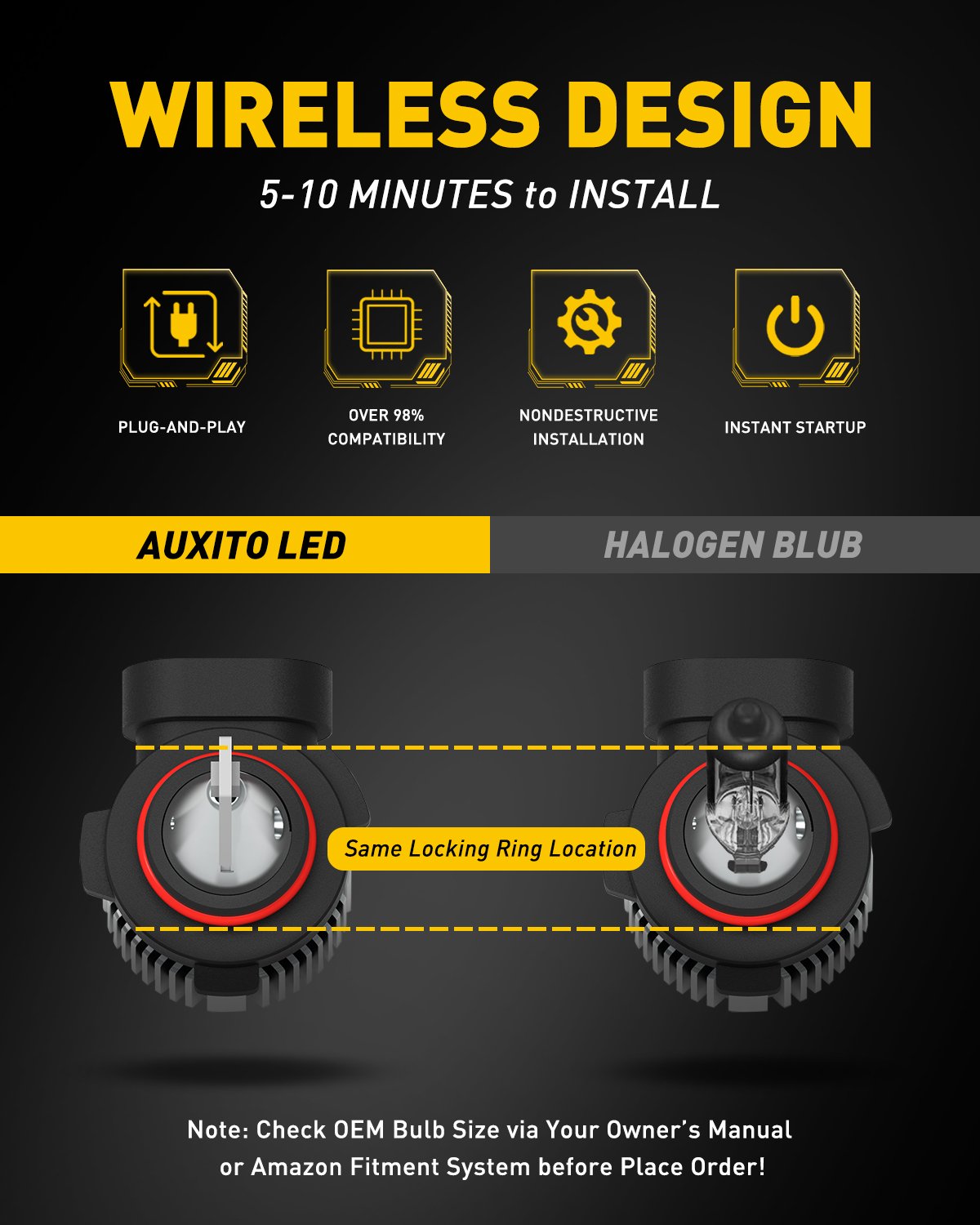 AUXITO 9145 9140/H10 LED Fog Light Bulb - 6000LM Super Bright CSP LED Chips - Perfect for Cars, Trucks, SUVs & Off-Road Vehicles in Foggy or Low Visibility Conditions
