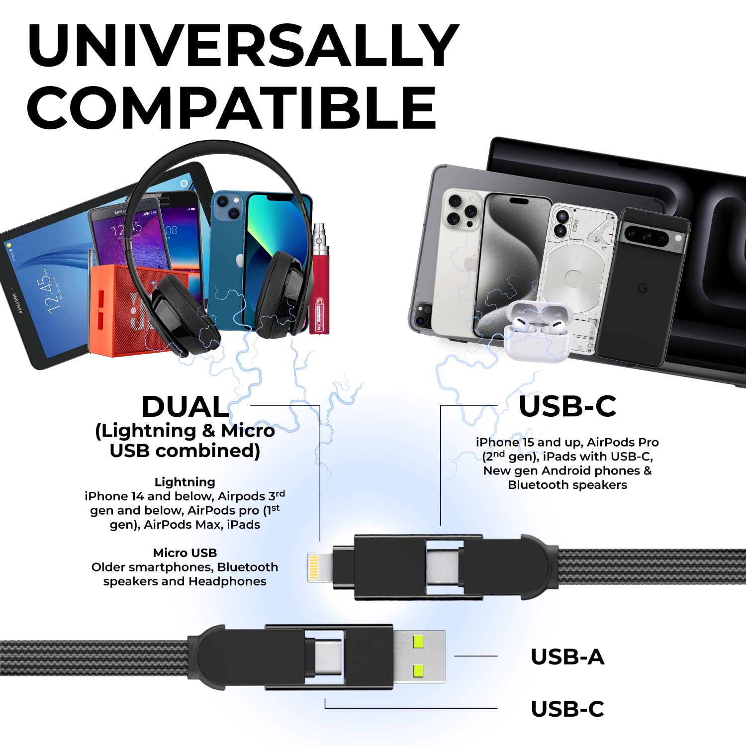 Rolling Square inCharge X - 6-in-1 Universal USB C Charger Cable with Lightning Connector | 100W Fast Charging for iPhone, Android, iPad | Portable Travel Charger for Smartphones, Tablets & Laptops | Perfect for Home, Office & Travel Use | Black