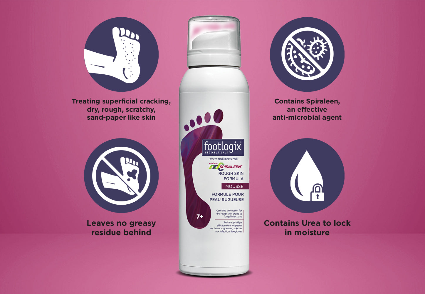 Footlogix Rough Skin Formula - 4.2oz Callus Softener & Foot Cream for Dry Cracked Feet - Perfect for Pedicures & At-Home Foot Care