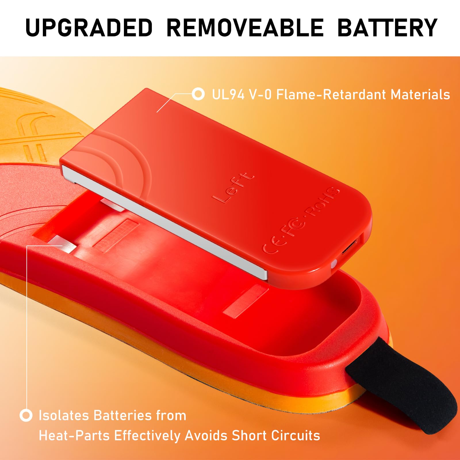 5000mAh Rechargeable Heated Insoles for Men & Women - APP Controlled, Up to 14 Hours Heating, Removable Battery - Winter Foot Warmers for Hunting, Hiking, Skiing & Outdoor Activities - Size L-11