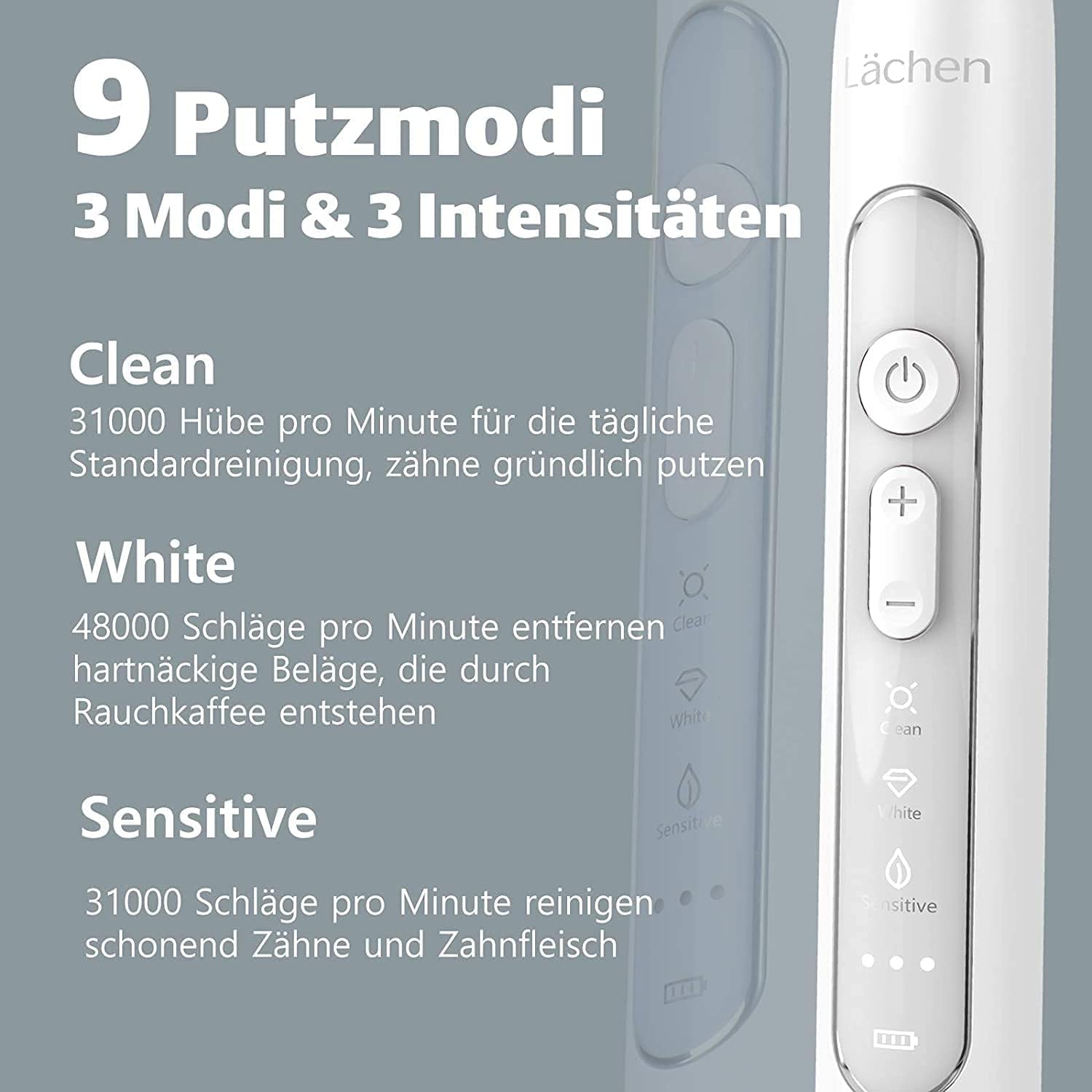 Lachen Electric Toothbrush Twin Pack RM-T8 - 2 Sonic Toothbrushes with 3 Cleaning Modes & 3 Intensity Levels, Includes 10 Replacement Brush Heads & 2 Travel Cases - Perfect for Home Use, Travel, and Family Oral Care