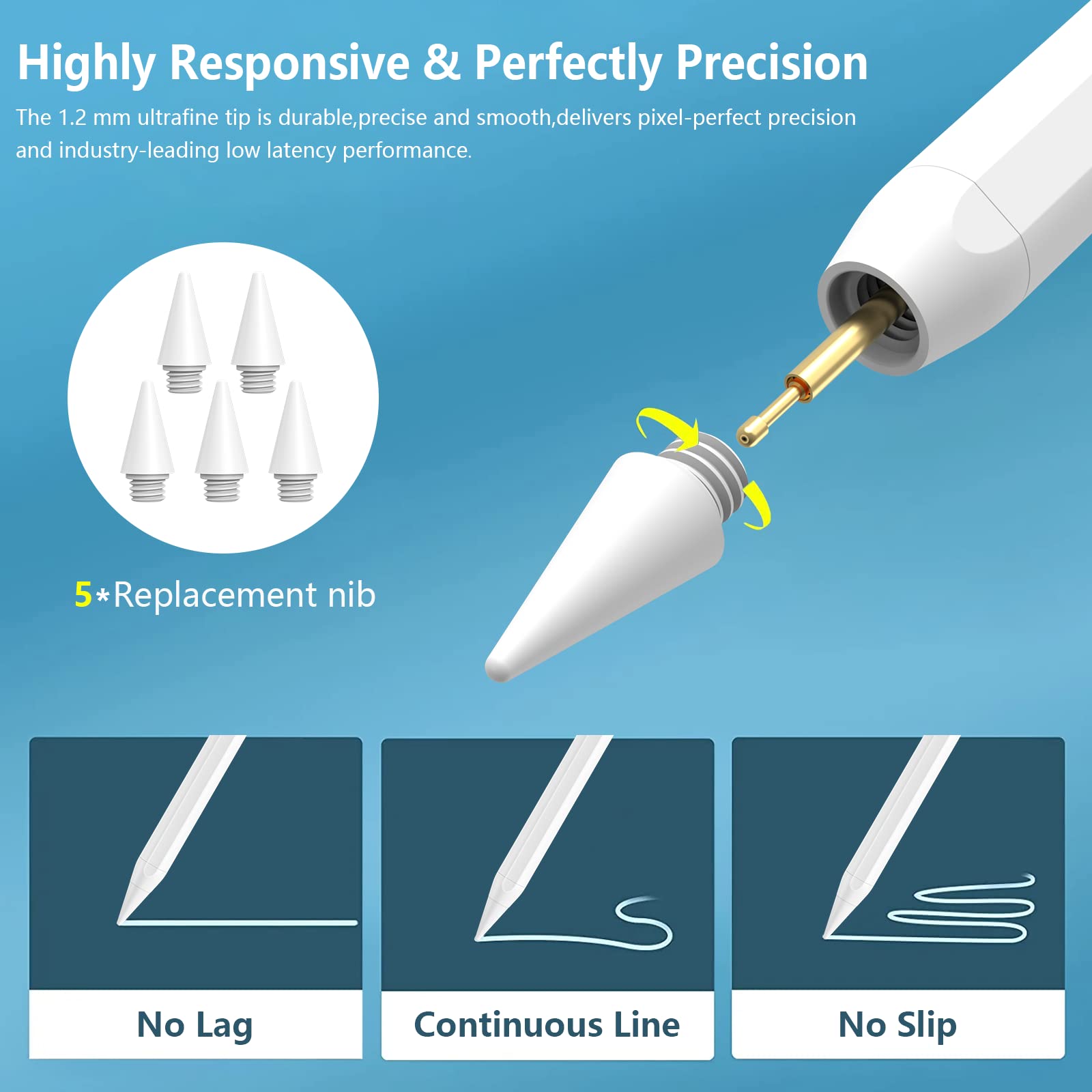Fast Charging Stylus Pen for Apple iPad (2018-2024 Models) - Palm Rejection, Instant Response, Tilt Detection - Compatible with iPad 10/9/8/7/6, iPad Pro 12.9/11, Air 5/4/3, Mini 6/5 - Perfect for Drawing, Note-Taking & Digital Art