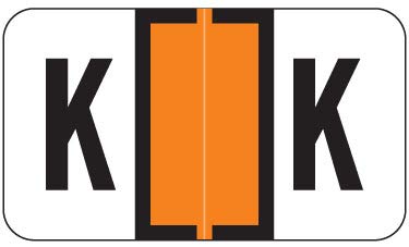 Letter K