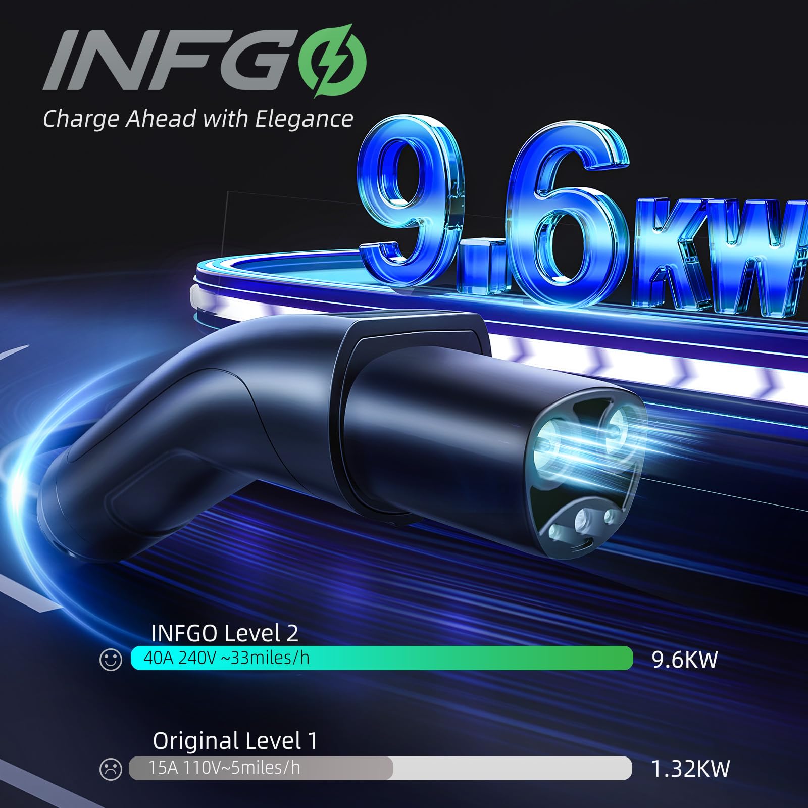 Fast Charging Level 2 EV Charger for Tesla - 40A Portable Electric Vehicle Charger with NACS Connector, 240V NEMA 14-50 Plug & Wireless Control | ETL Certified Home Wall Charger for Tesla Model Y/3/S/X (20FT Cable) | Perfect for Home, Garage & Road Trip Charging