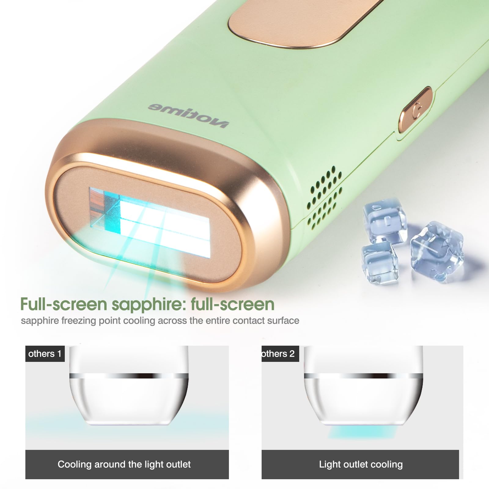 ICELADY Painless Permanent Hair Removal System for Women & Men - Full Body IPL Laser Hair Removal Device for Smooth Skin | At-Home Use for Legs, Face, Bikini Line & Underarms