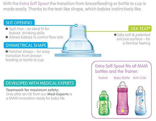 MAM Extra Soft Drinking Cup Spout - Compatible with MAM Bottles & Cups for Babies - Ideal for Travel, Daycare & On-the-Go Feeding