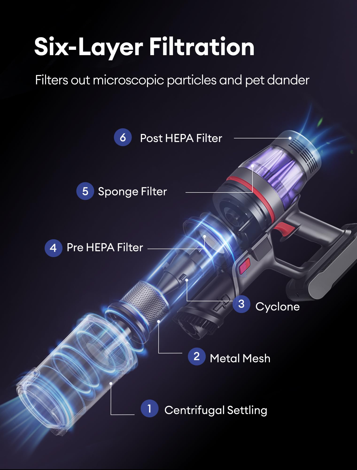 Ultenic U16 Cordless Stick Vacuum Cleaner - 550W/50Kpa Powerful Suction, 60 Min Runtime, 180° Bendable Wand & Anti-Tangle Brush - Lightweight Rechargeable Vacuum for Pet Hair, Carpet, Hard Floors - Perfect for Home Cleaning & Pet Owners