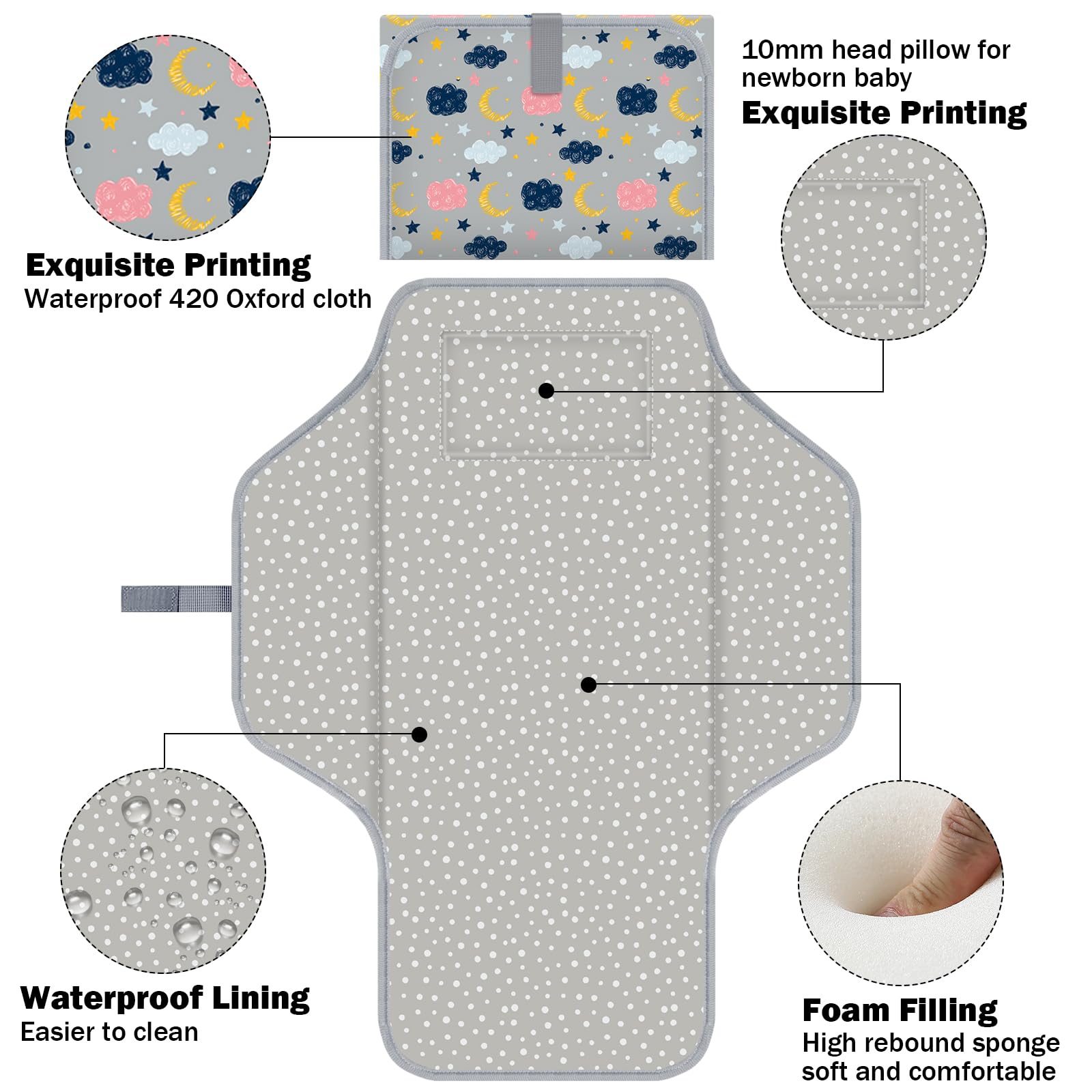 Waterproof Foldable Baby Diaper Changing Pad with Built-in Pillow - Portable Travel Changing Mat for Newborns & Infants | Compact Diaper Station for Nursery, Car, Stroller & On-the-Go | Grey Cloud Design
