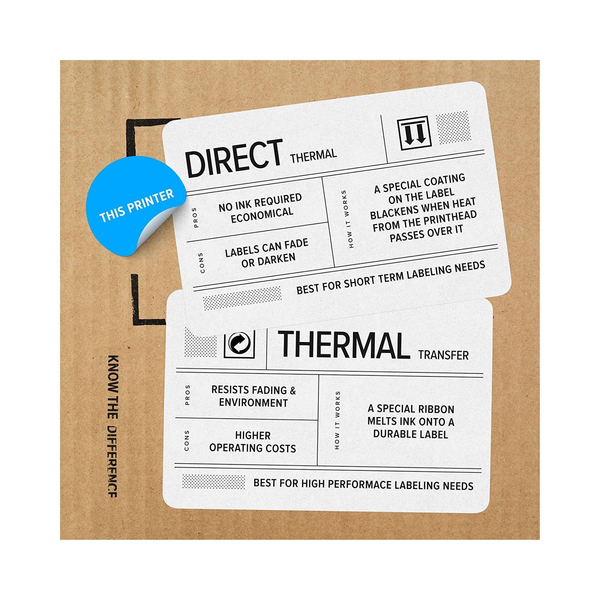 Zebra ZD410 Compact Direct Thermal Label Printer for Shipping, Barcode & Receipt Printing | Small Business & Warehouse Use