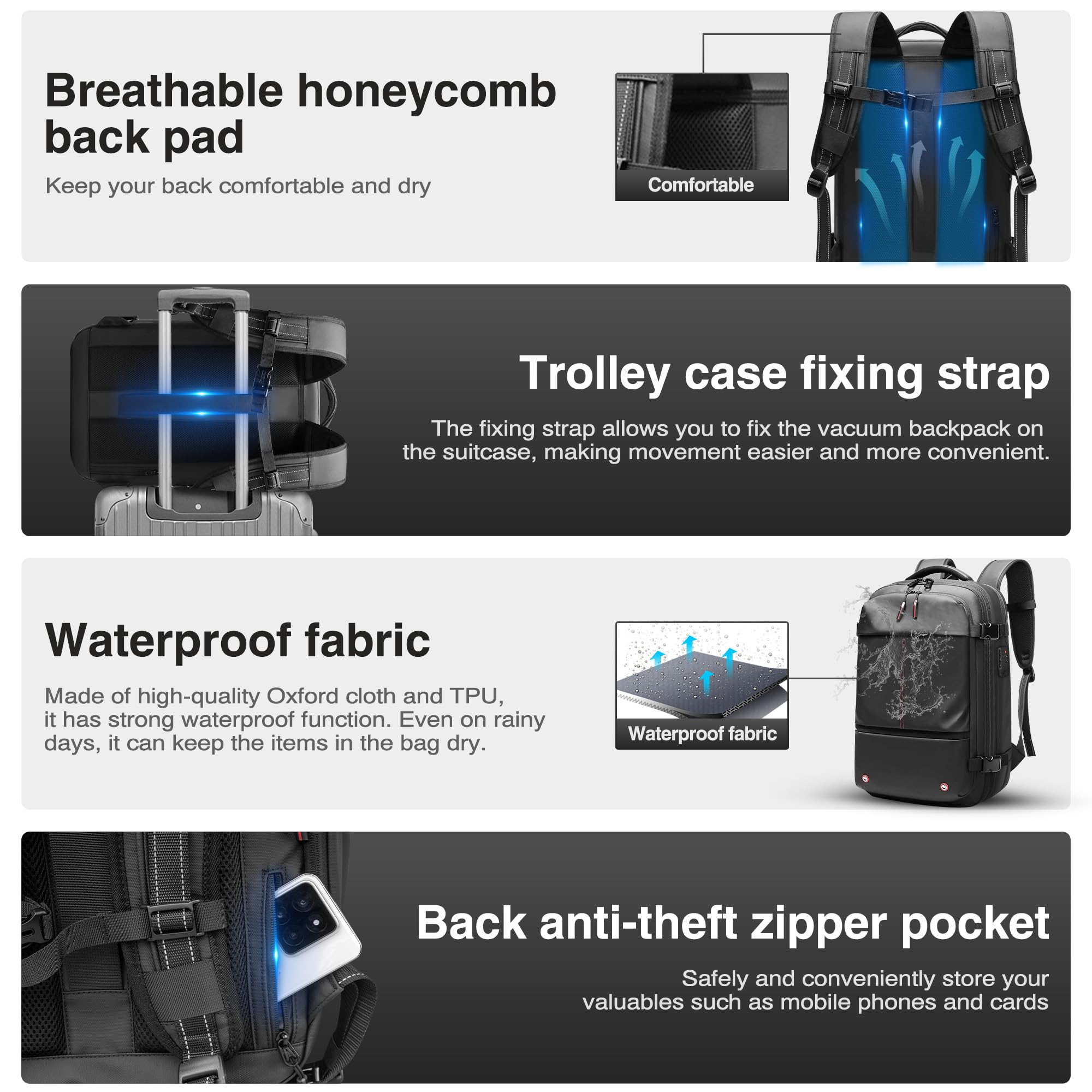 Vacuum Compression Travel Backpack with Electric Pump - Water Resistant & TSA Approved Anti-Theft Carry On Backpack for Camping, Hiking, Business Trips - Perfect for Space Saving Packing & Organizing Clothes, Laptop, Essentials