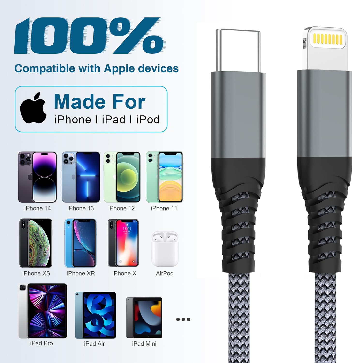 2-Pack MFi Certified USB C to Lightning Cable 1M Fast Charging Cord for iPhone 14/13/12/11 Pro Max/X/XR/XS/8 Plus, iPad & AirPods Pro - Durable Charger for Home, Office & Travel