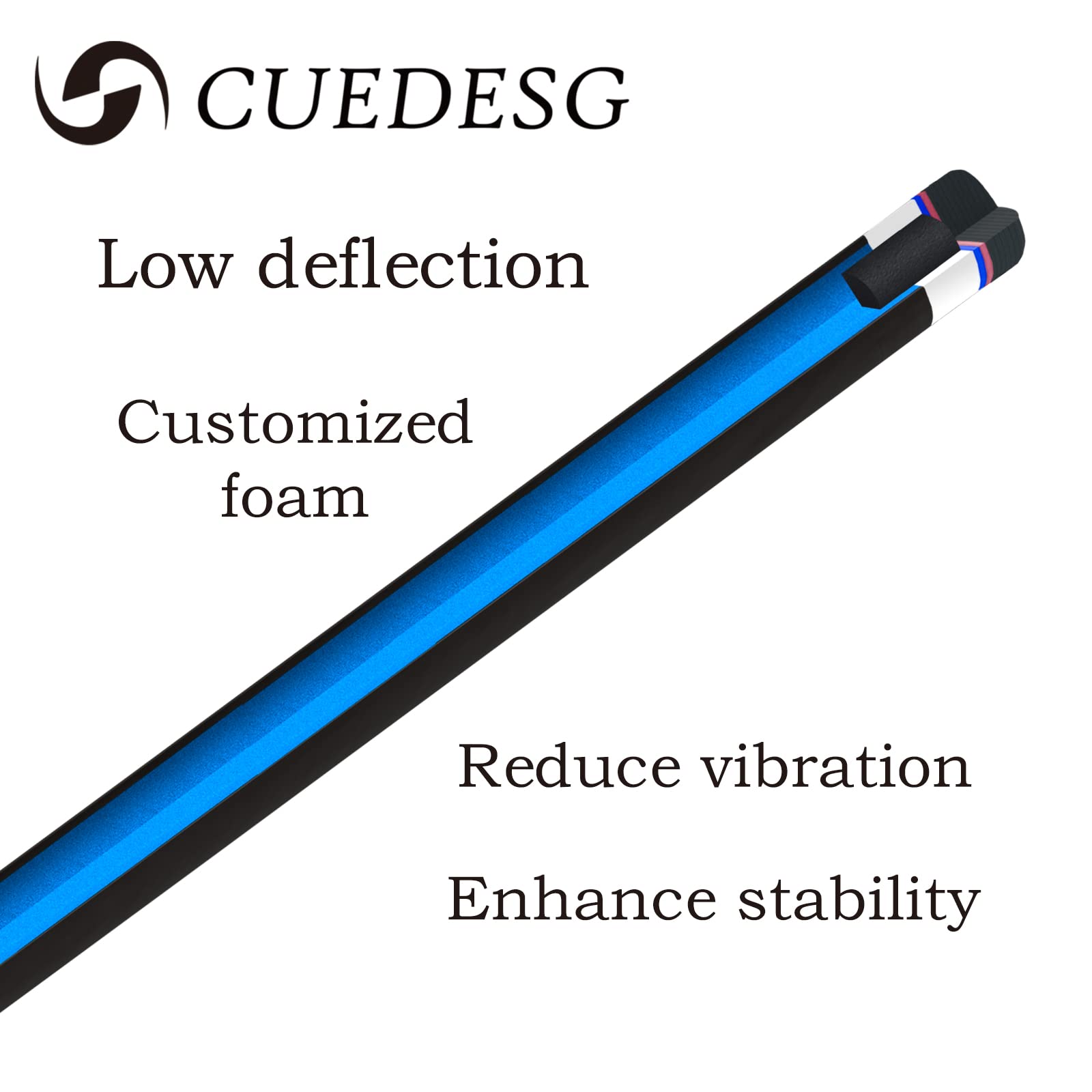 Premium Carbon Fiber Pool Cue Stick - 10.5mm/11.8mm/12.5mm Low Deflection Shaft | Professional Billiard Cue with Protective Case | Perfect for Tournament Play & Home Pool Tables