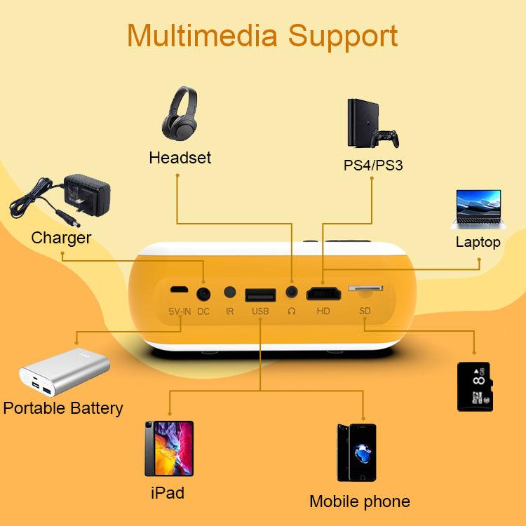 XGODY 1080P HD Mini Projector with Built-in 3W HIFI Speaker - Wireless Multi-Device Connection for Home Theater, Outdoor Movie Nights & Office Presentations