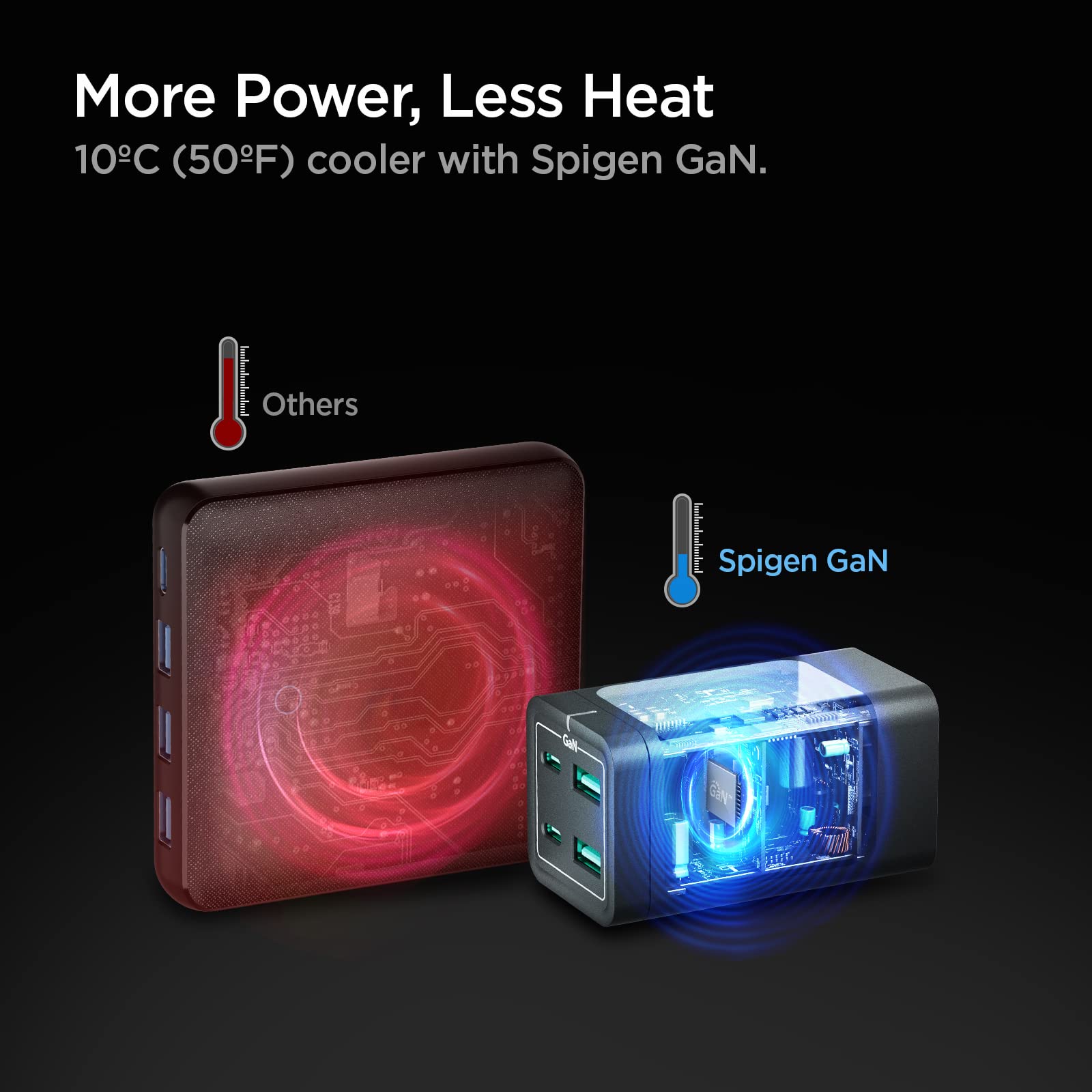 Spigen ArcDock 65W [GaN III] 4-Port USB C Charging Station - Fast PD Charger with USB-C & USB-A Ports - Includes 100W USB 4 Cable for MacBook Pro/Air, iPad, Laptops - Perfect for Home, Office & Travel Charging Needs